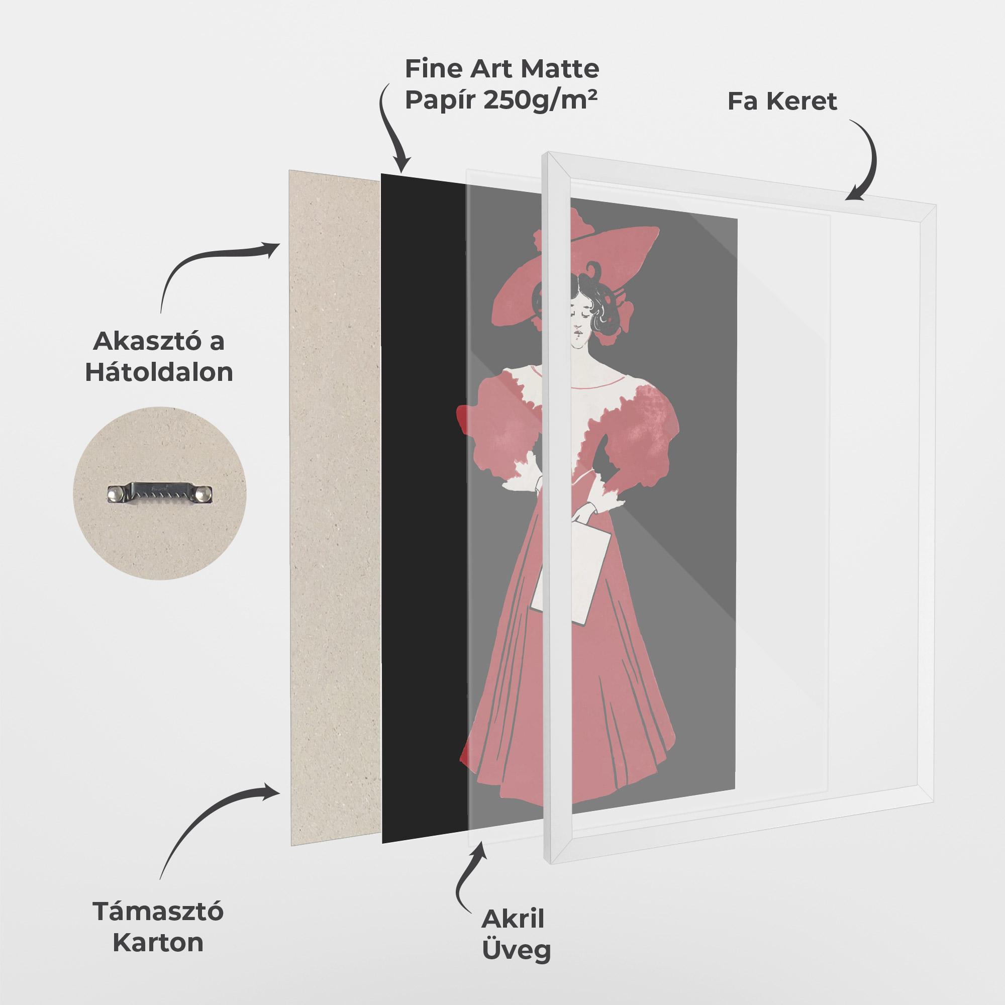 Keretezett Poszter Old Red Dress mockup 1