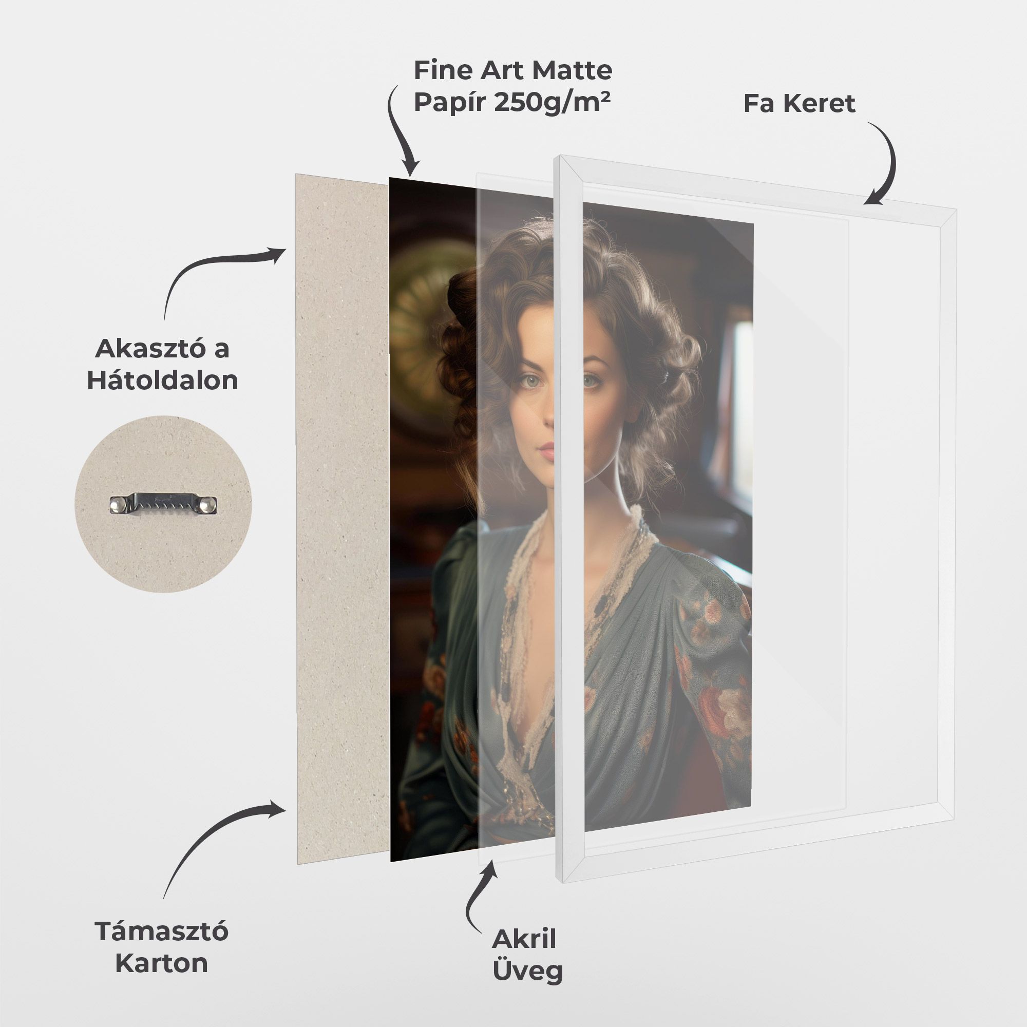 Pink Flowers Dress mockup 1