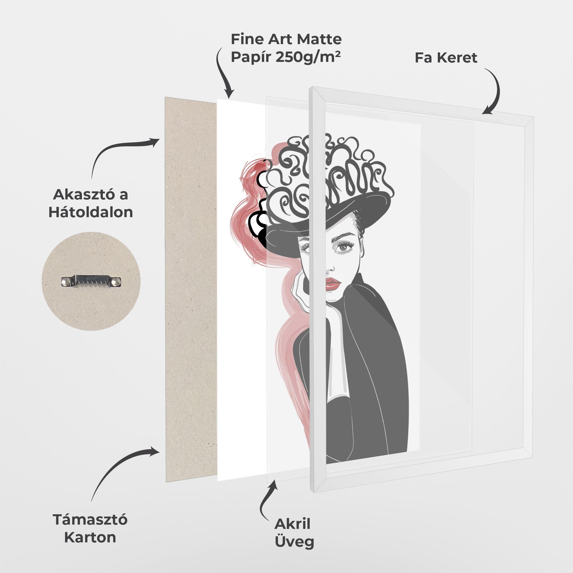 Keretezett Poszter Vintage Drawing mockup 1