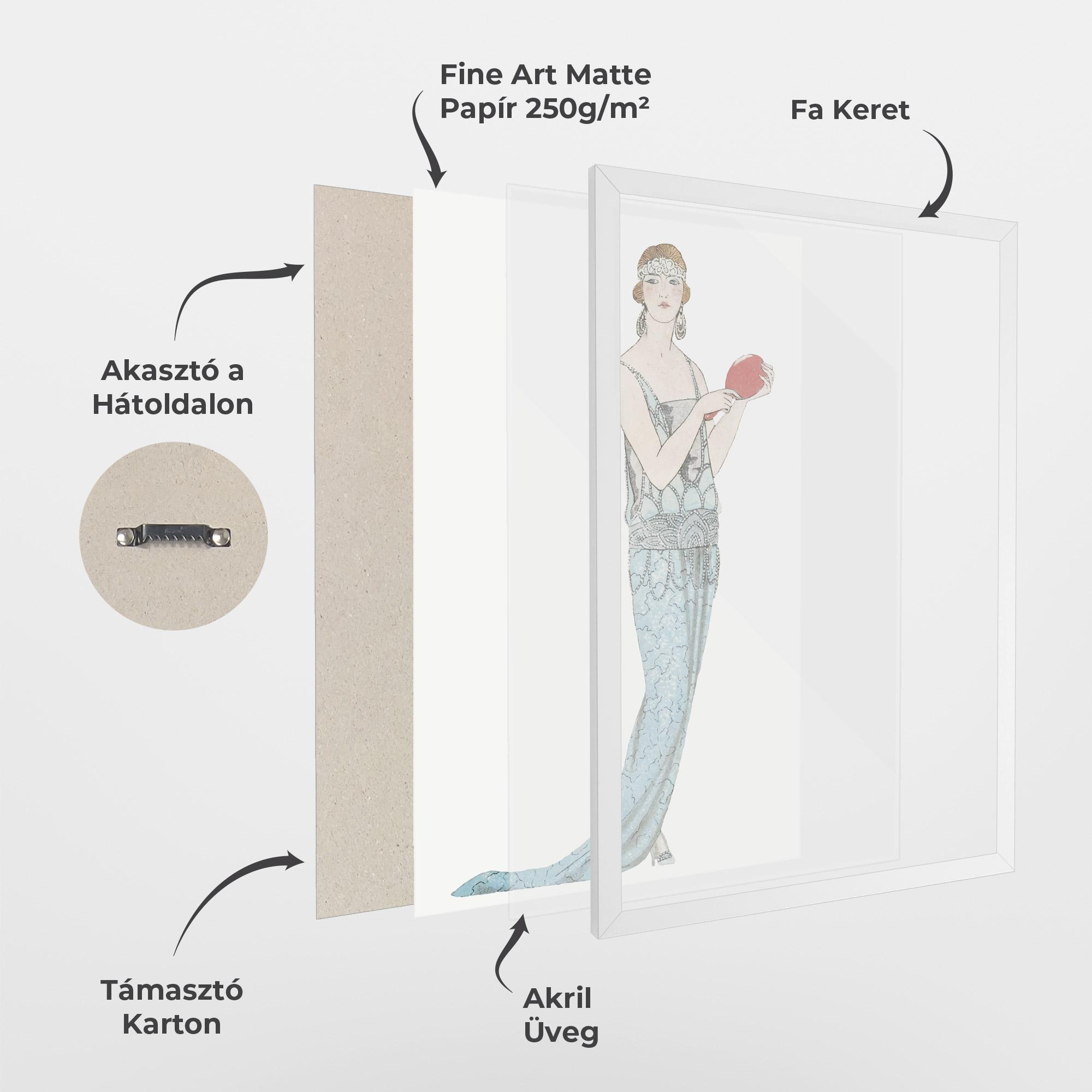 Keretezett Poszter Vintage Old Drawing mockup 1