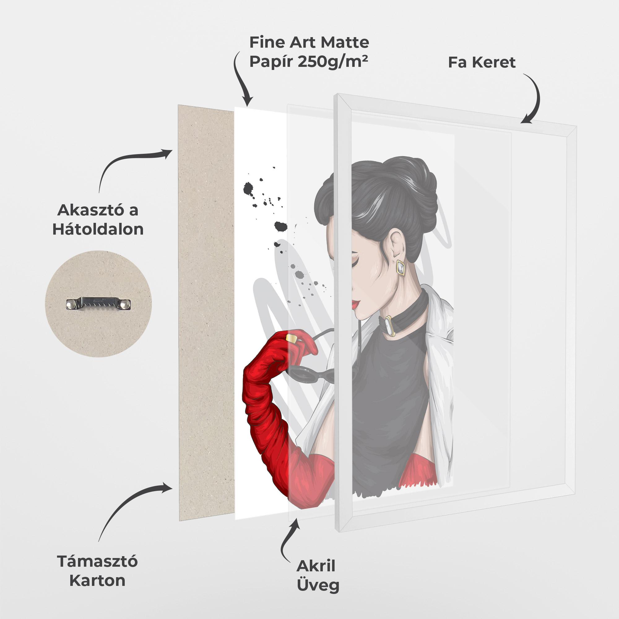 Keretezett Poszter Vintage Red Gloves mockup 1