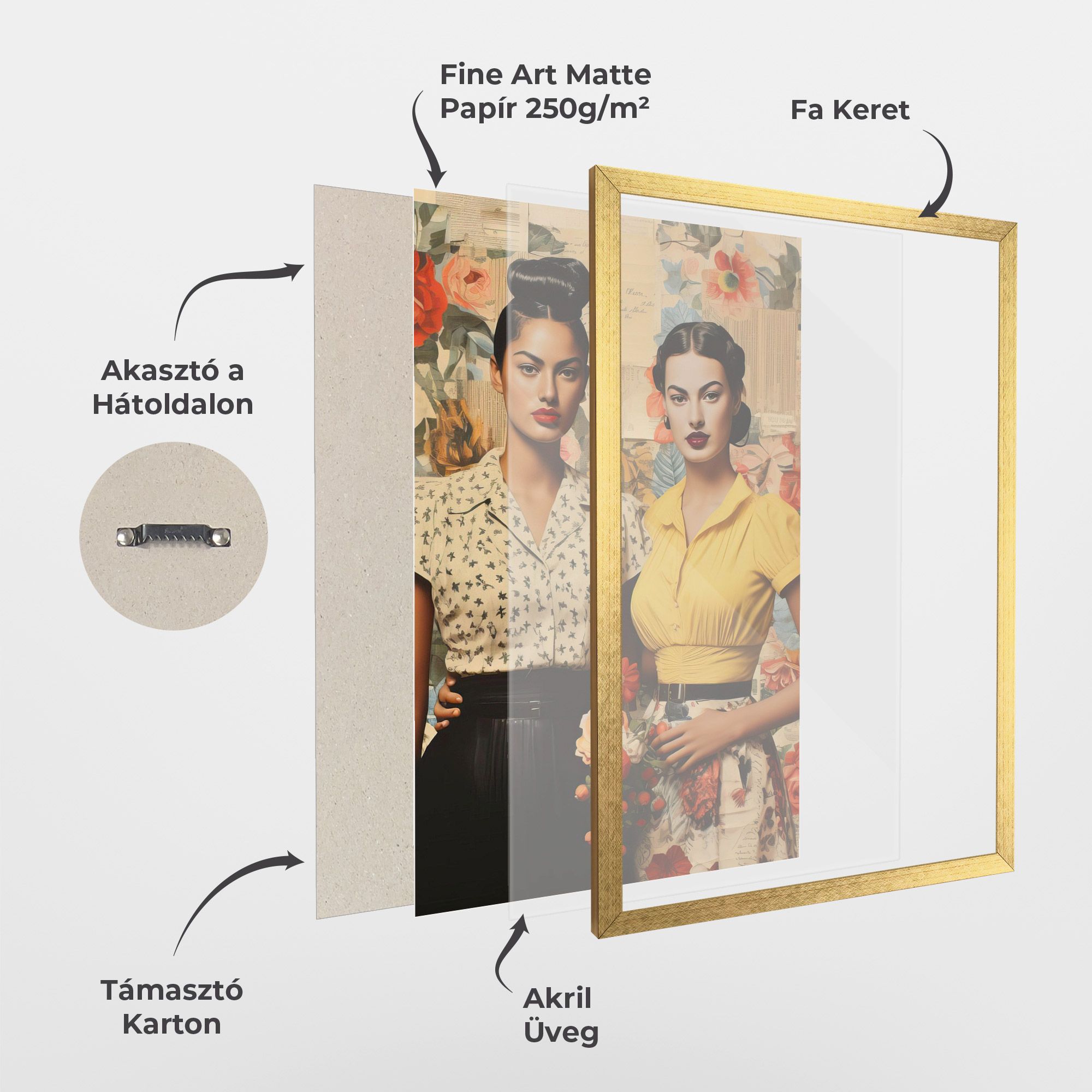 Friendship Vintage Power mockup 1