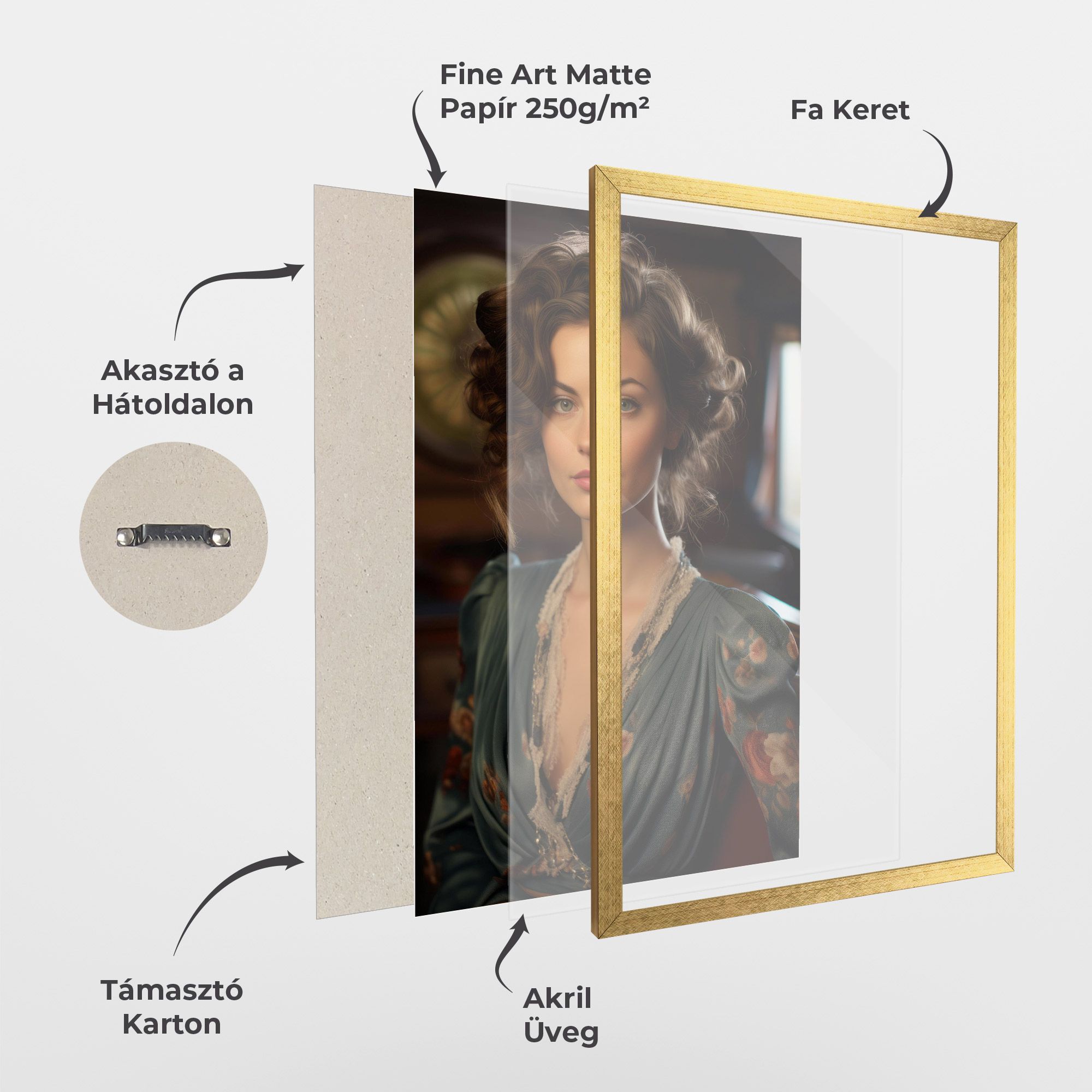 Pink Flowers Dress mockup 1