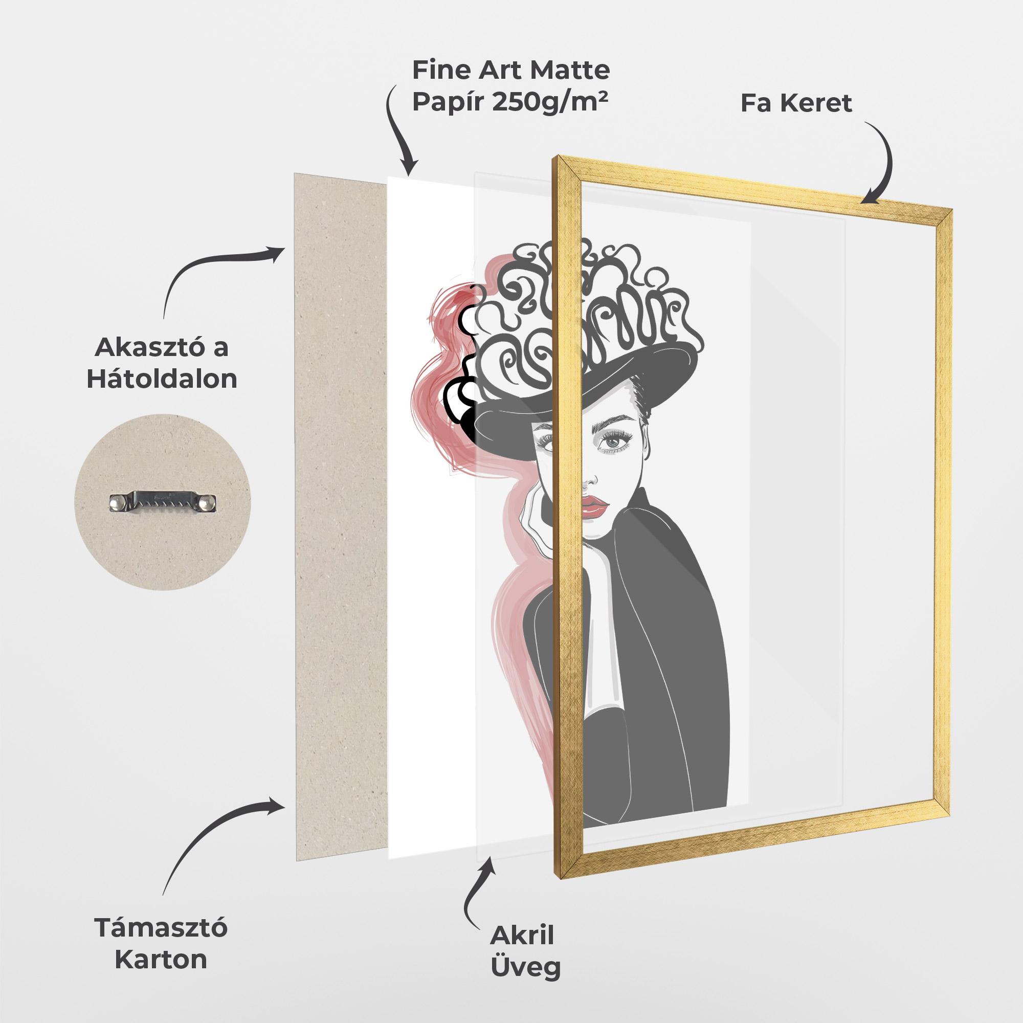 Keretezett Poszter Vintage Drawing mockup 1