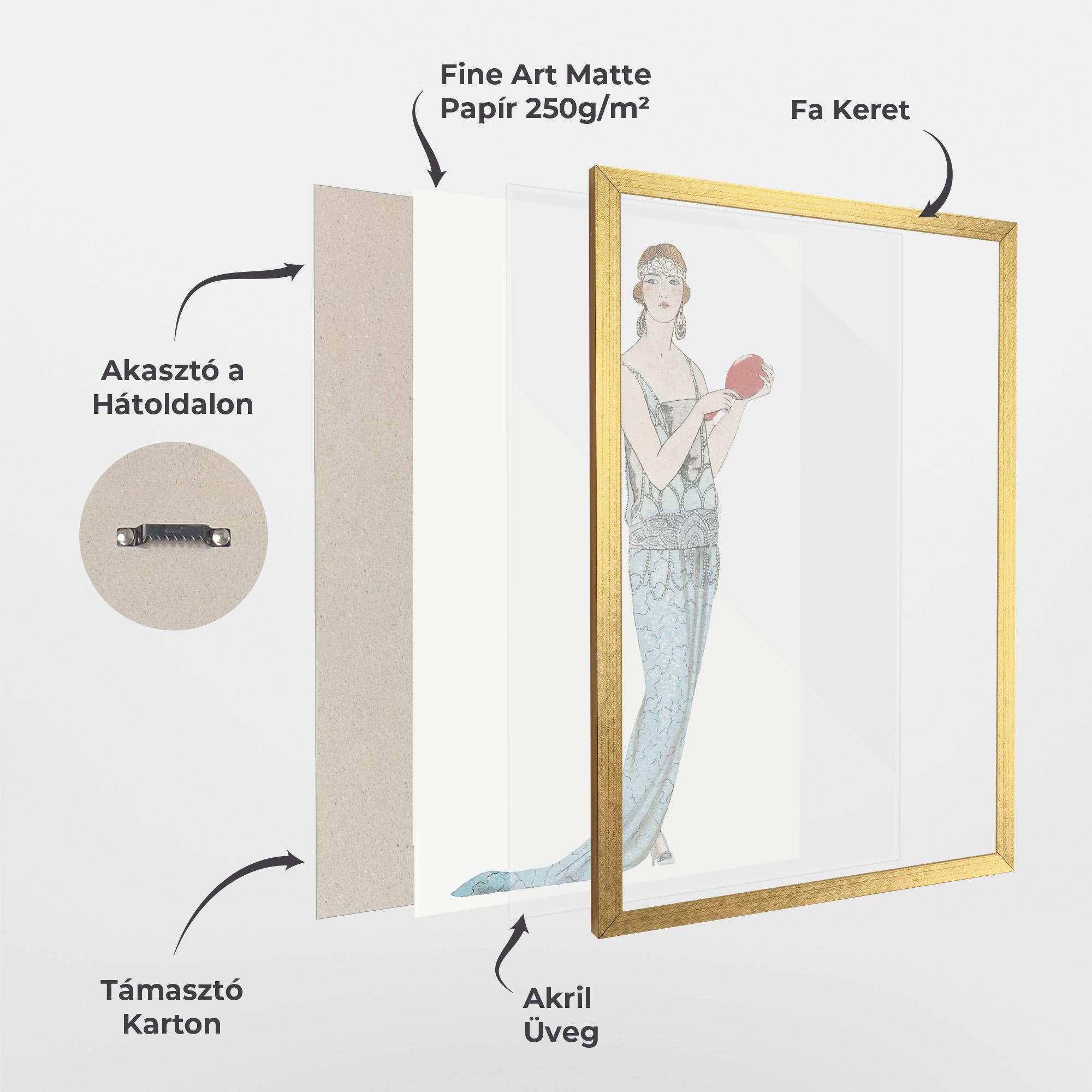 Keretezett Poszter Vintage Old Drawing mockup 1