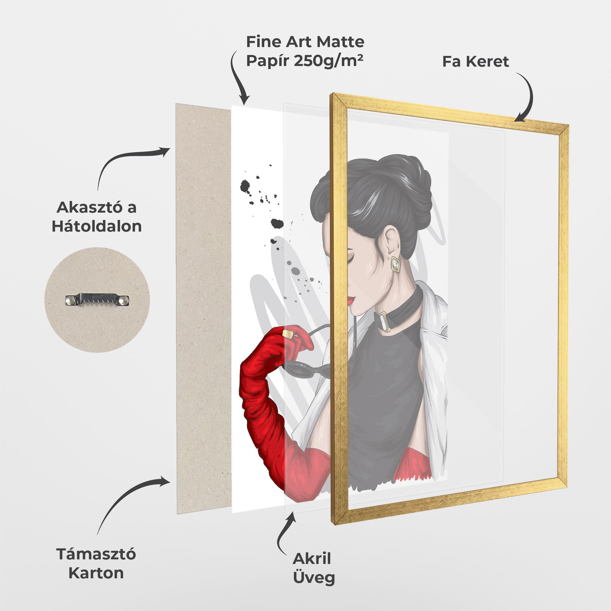 Keretezett Poszter Vintage Red Gloves mockup 1