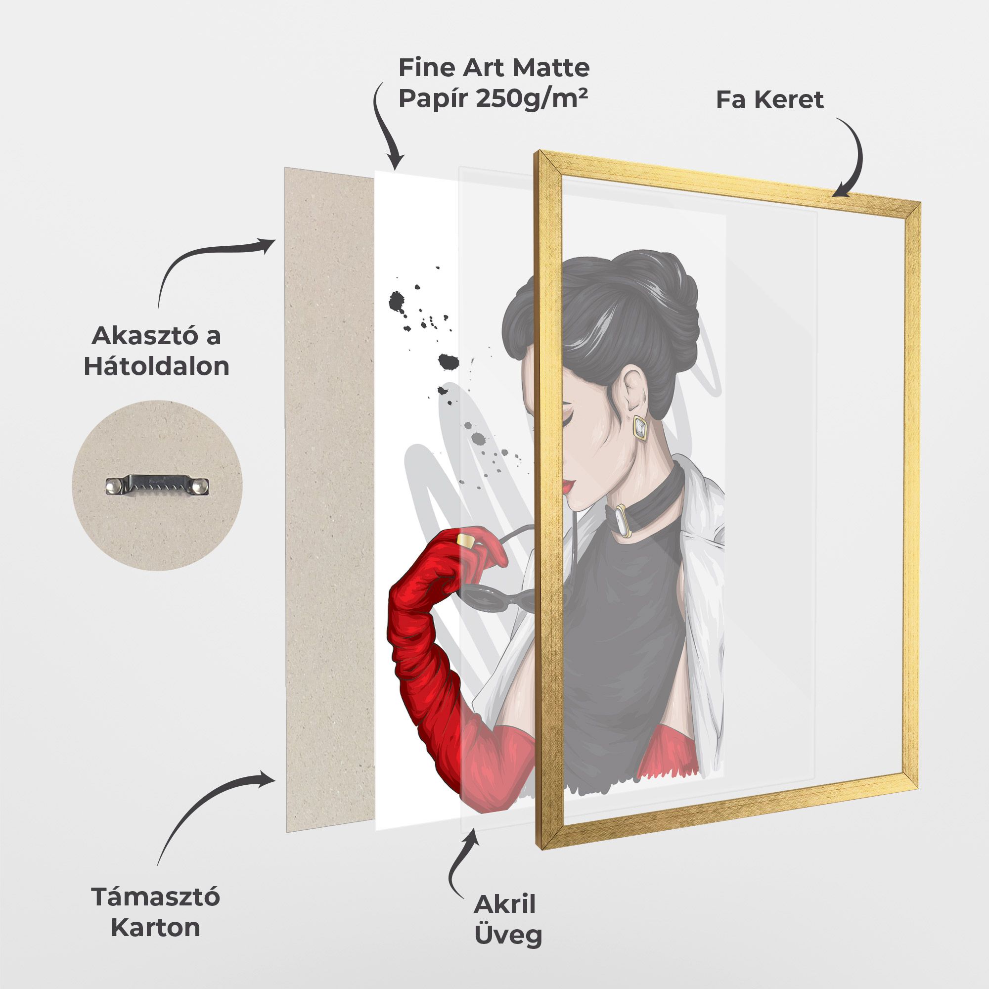 Vintage Red Gloves mockup 1