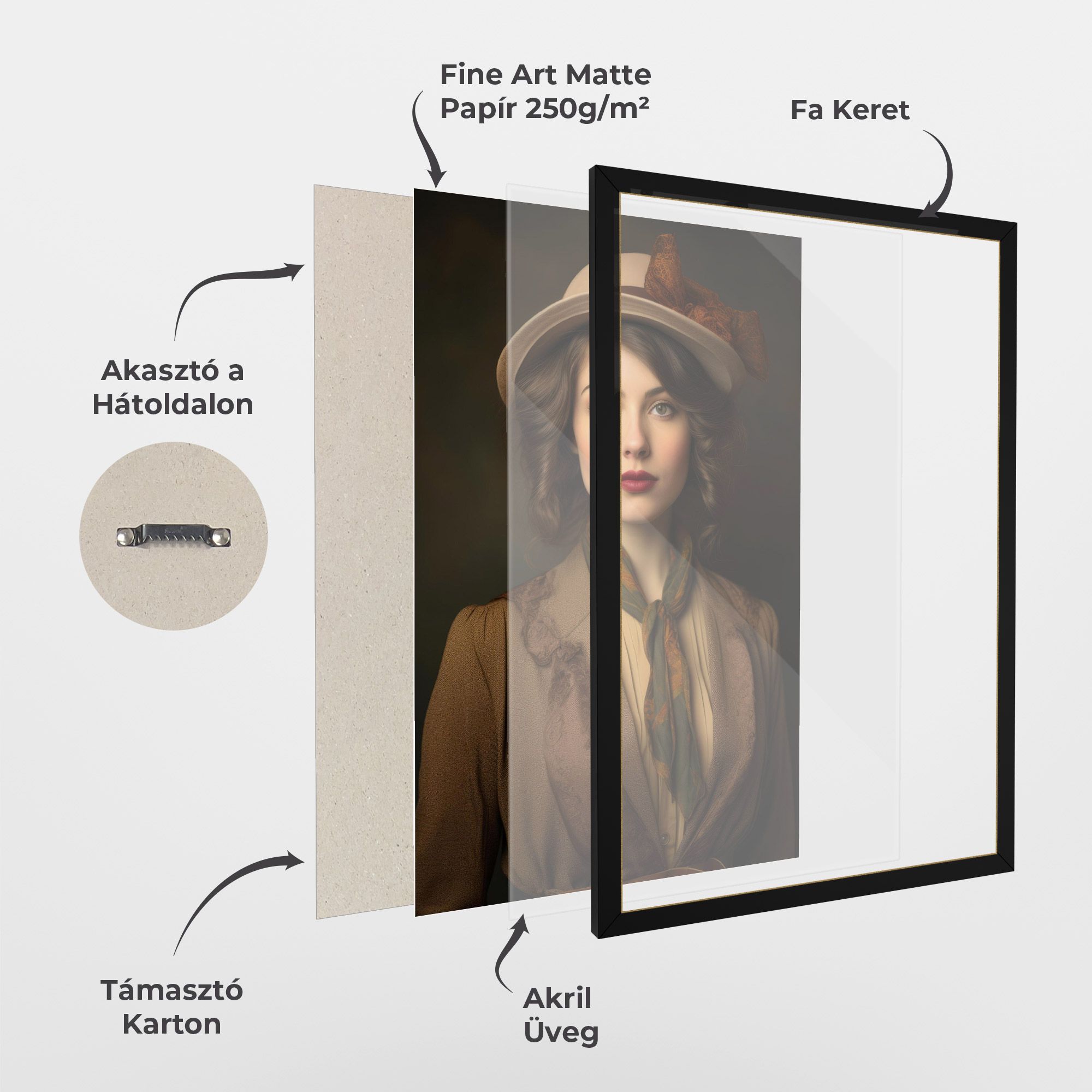 Cream Vintage Hat mockup 1