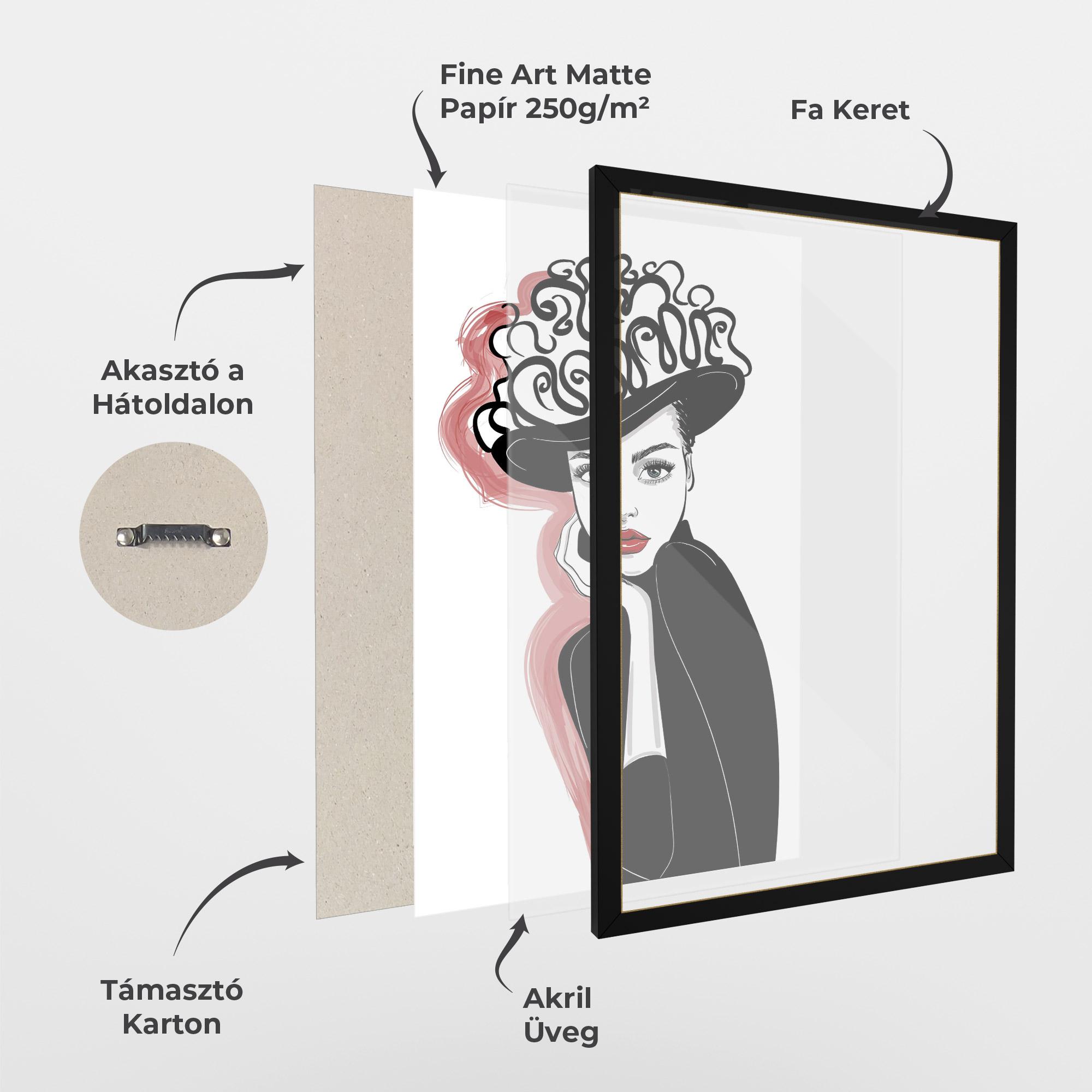 Keretezett Poszter Vintage Drawing mockup 1