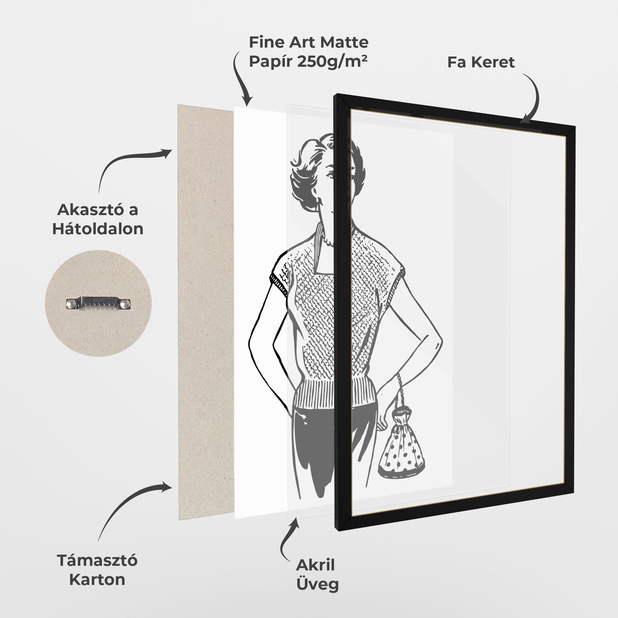 Keretezett Poszter Vintage Girl Line mockup 1