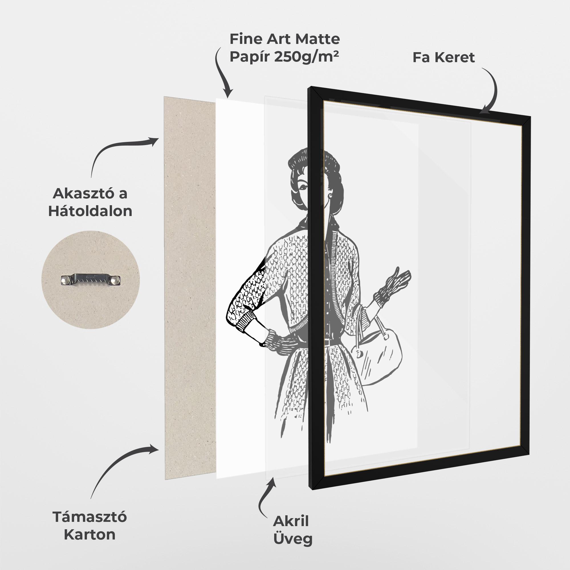 Keretezett Poszter Vintage Woman Line mockup 1