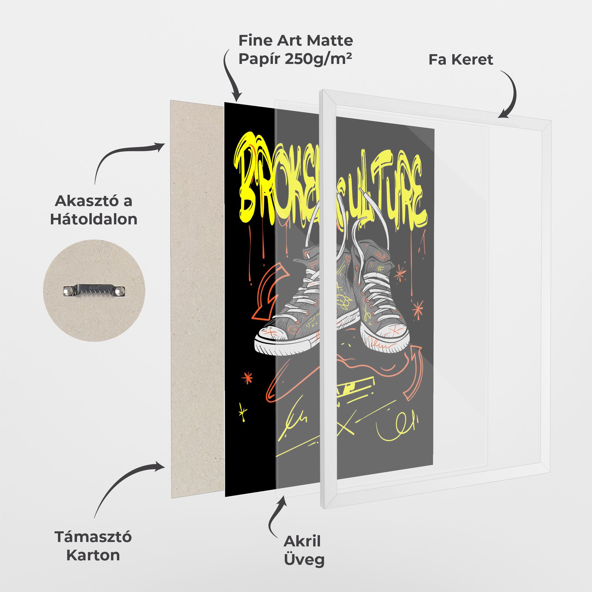 Broken Culture mockup 1