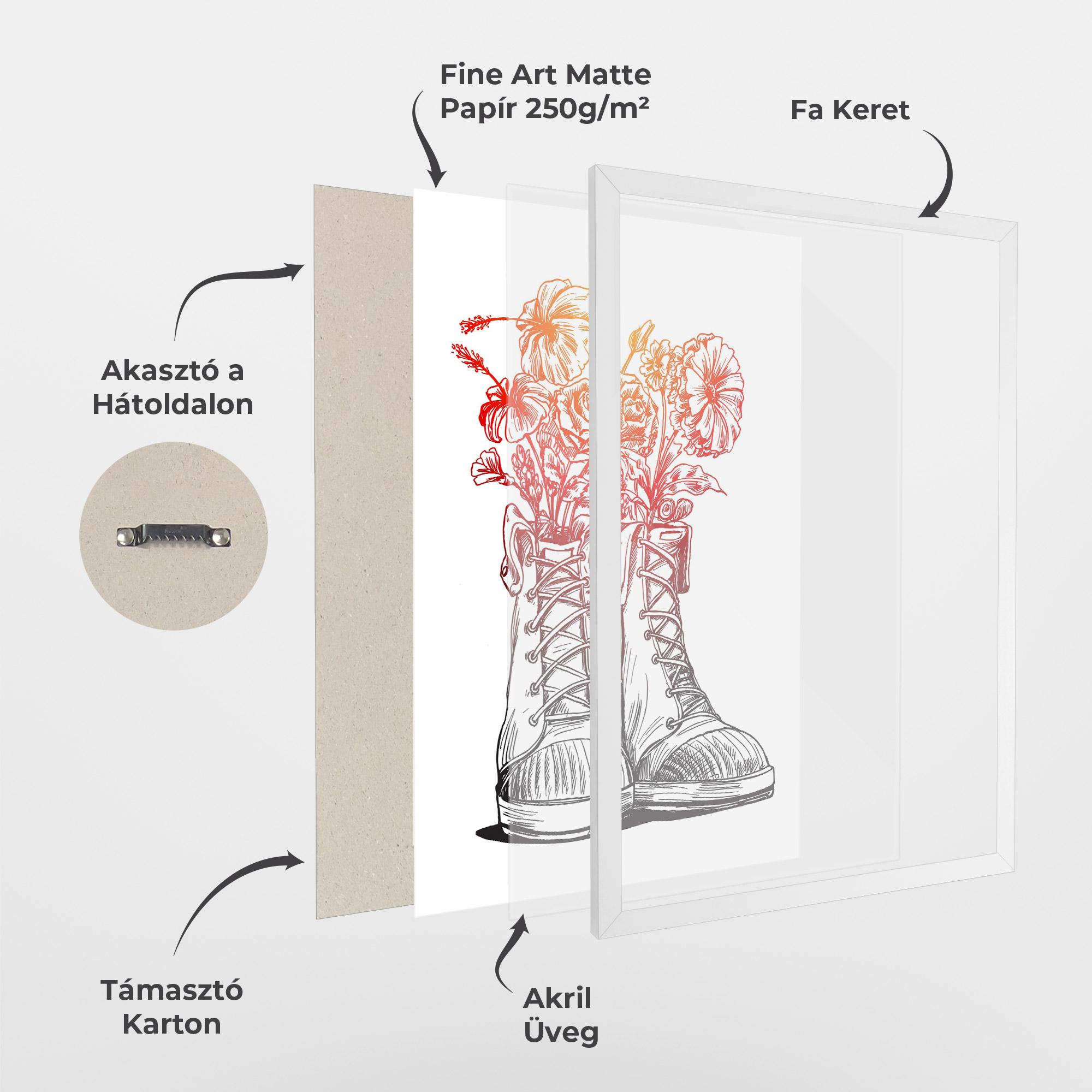 Keretezett Poszter Flower In Shoes mockup 1