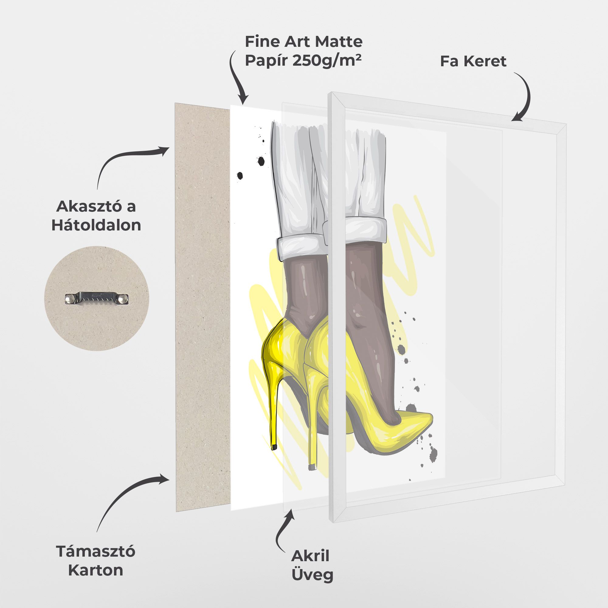 Yellow Shoes mockup 1