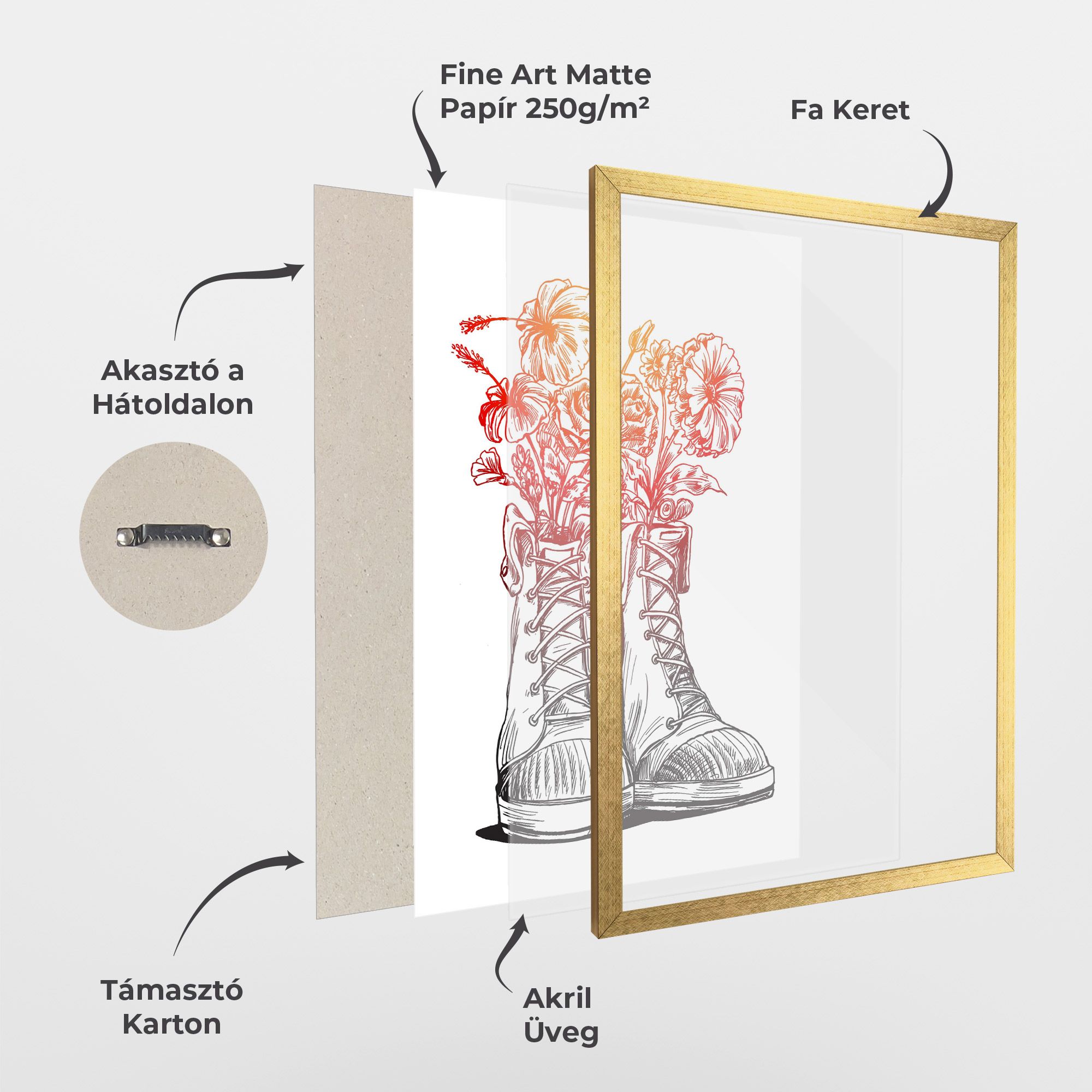 Flower In Shoes mockup 1