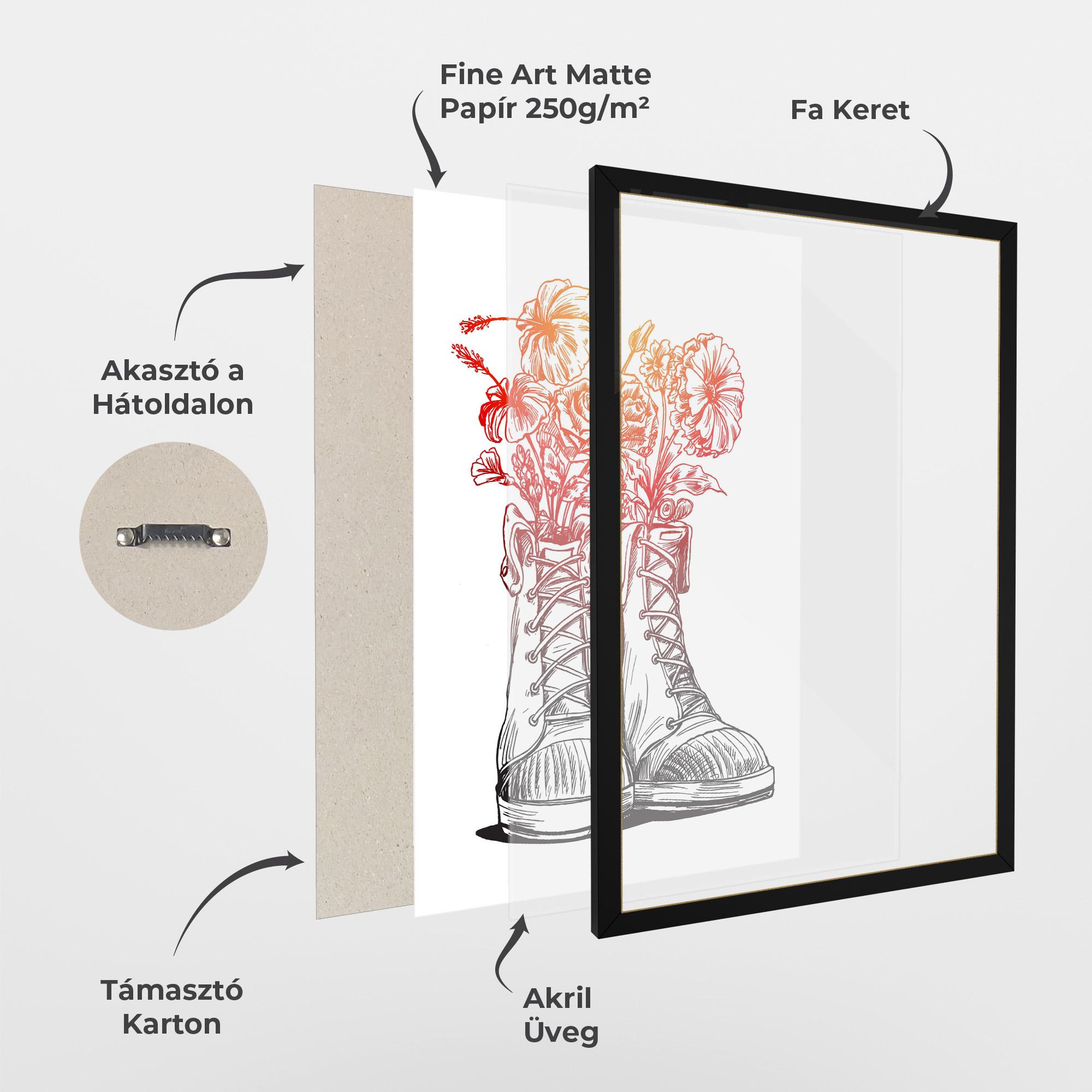 Keretezett Poszter Flower In Shoes mockup 1