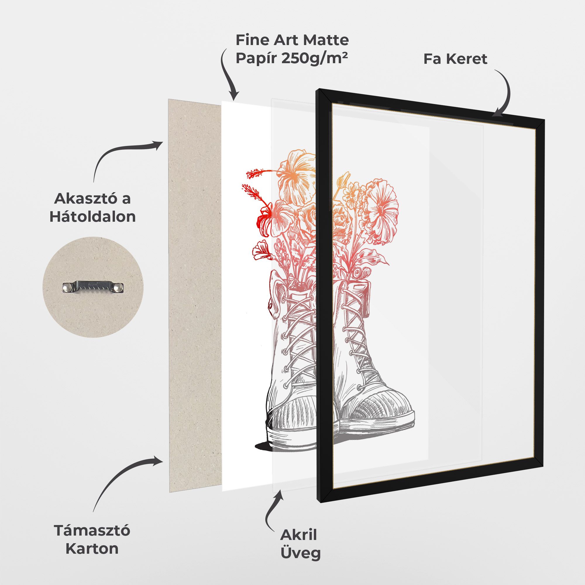 Flower In Shoes mockup 1