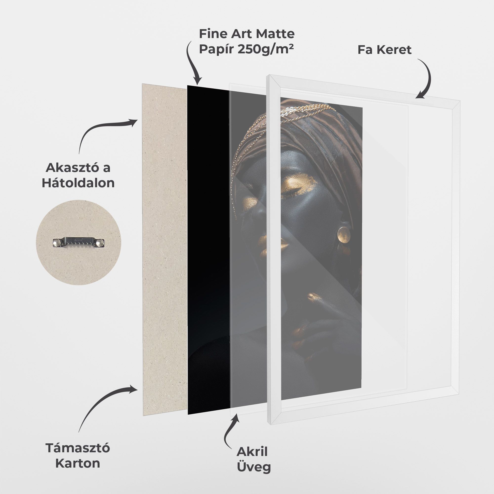 Black Gold Skin mockup 1