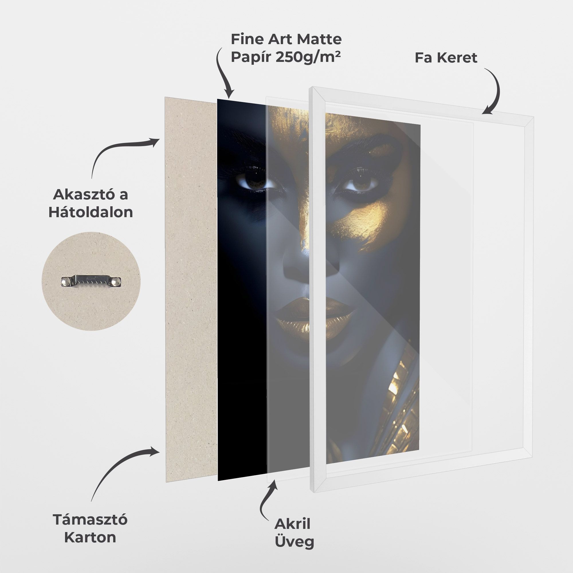 Gold Blue Face mockup 1