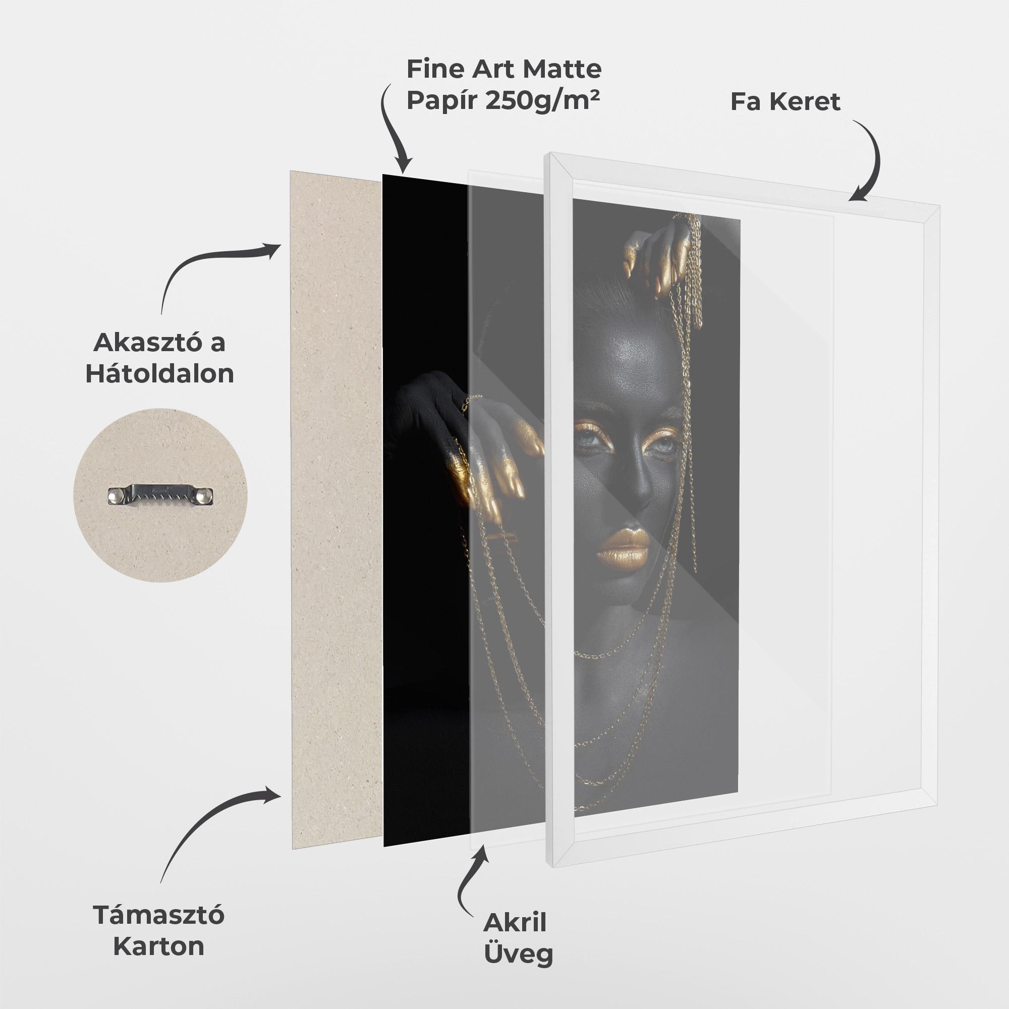 Keretezett Poszter Grey Chain Eyes mockup 1