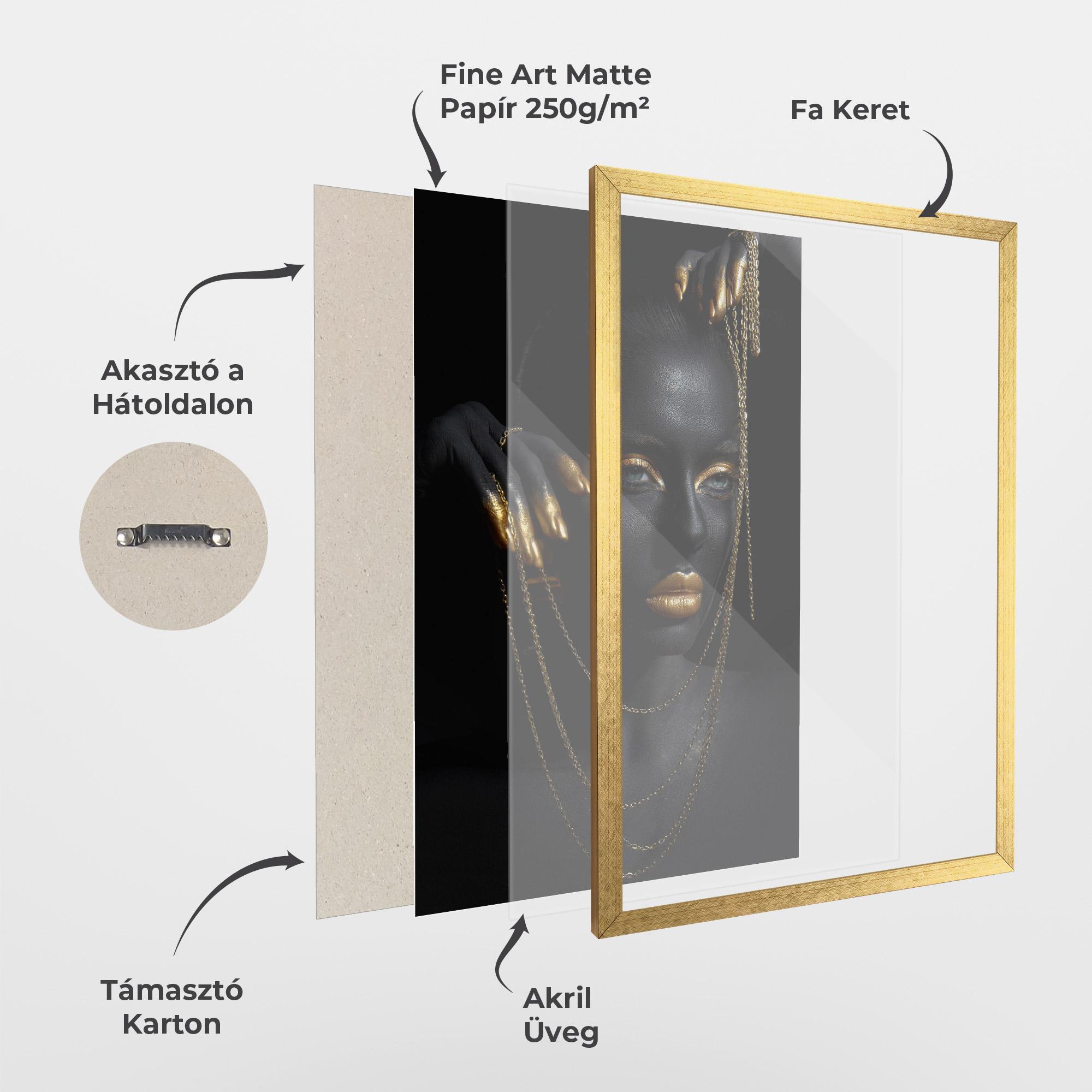 Keretezett Poszter Grey Chain Eyes mockup 1