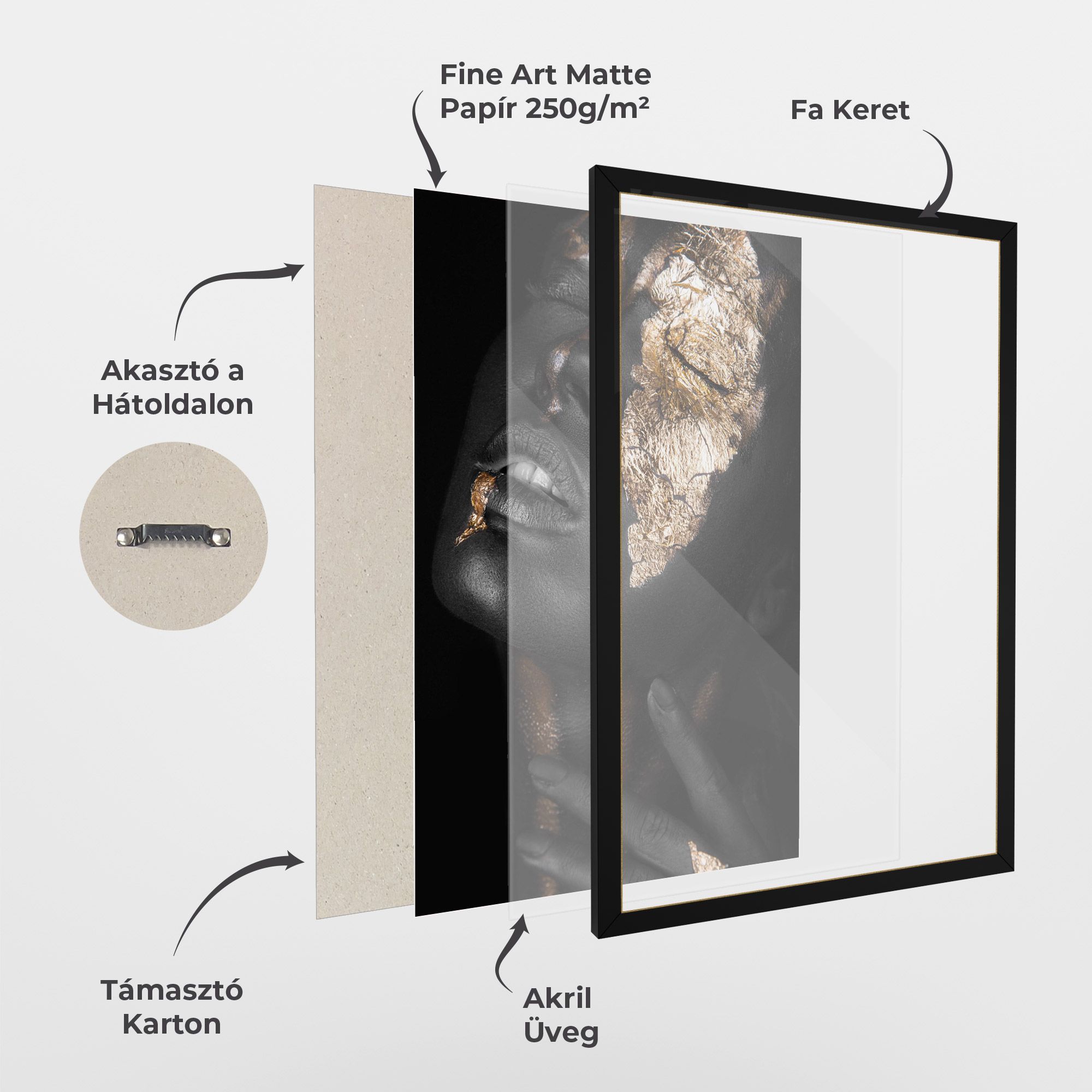 Darkskinned Gold Art mockup 1