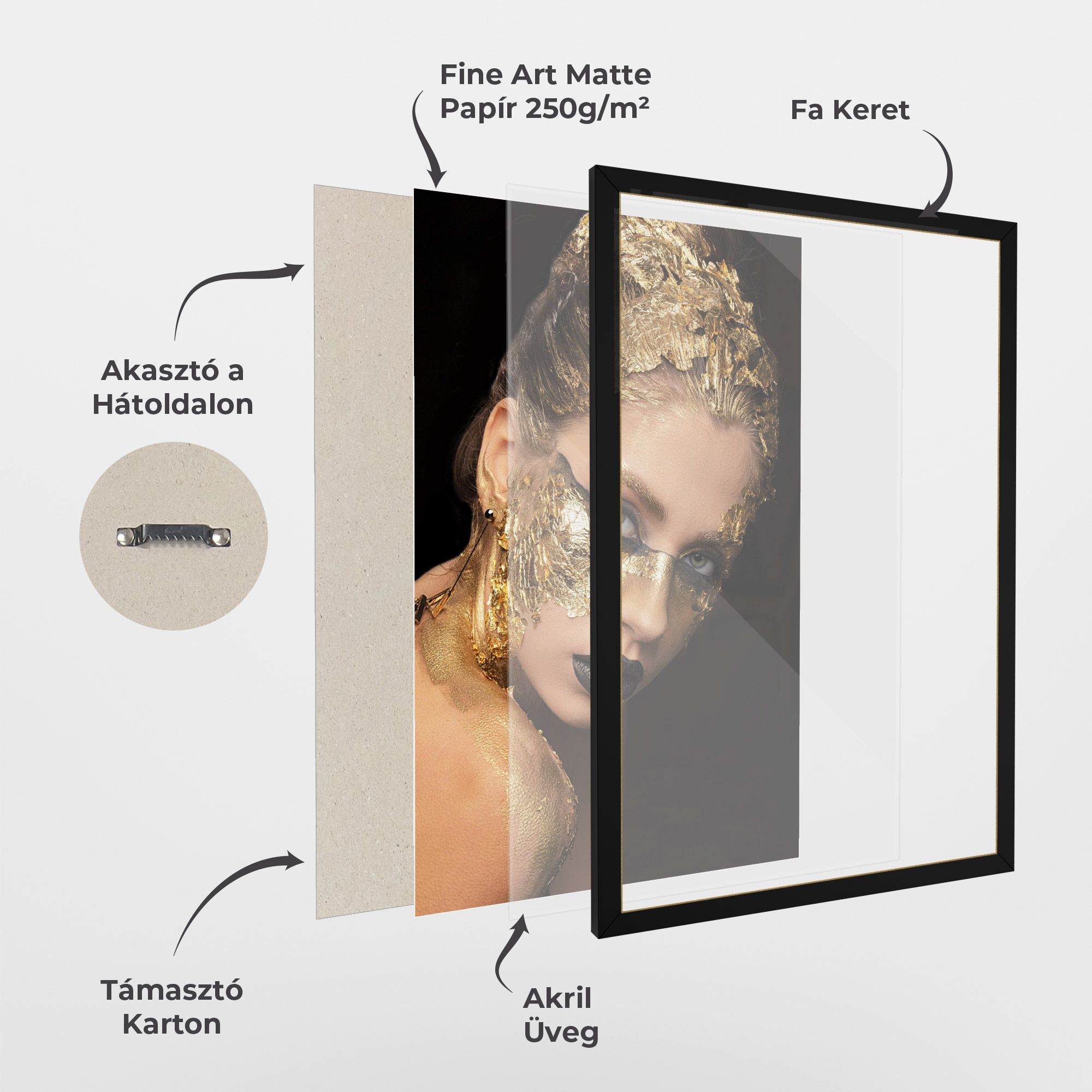 Golden Foil Face mockup 1