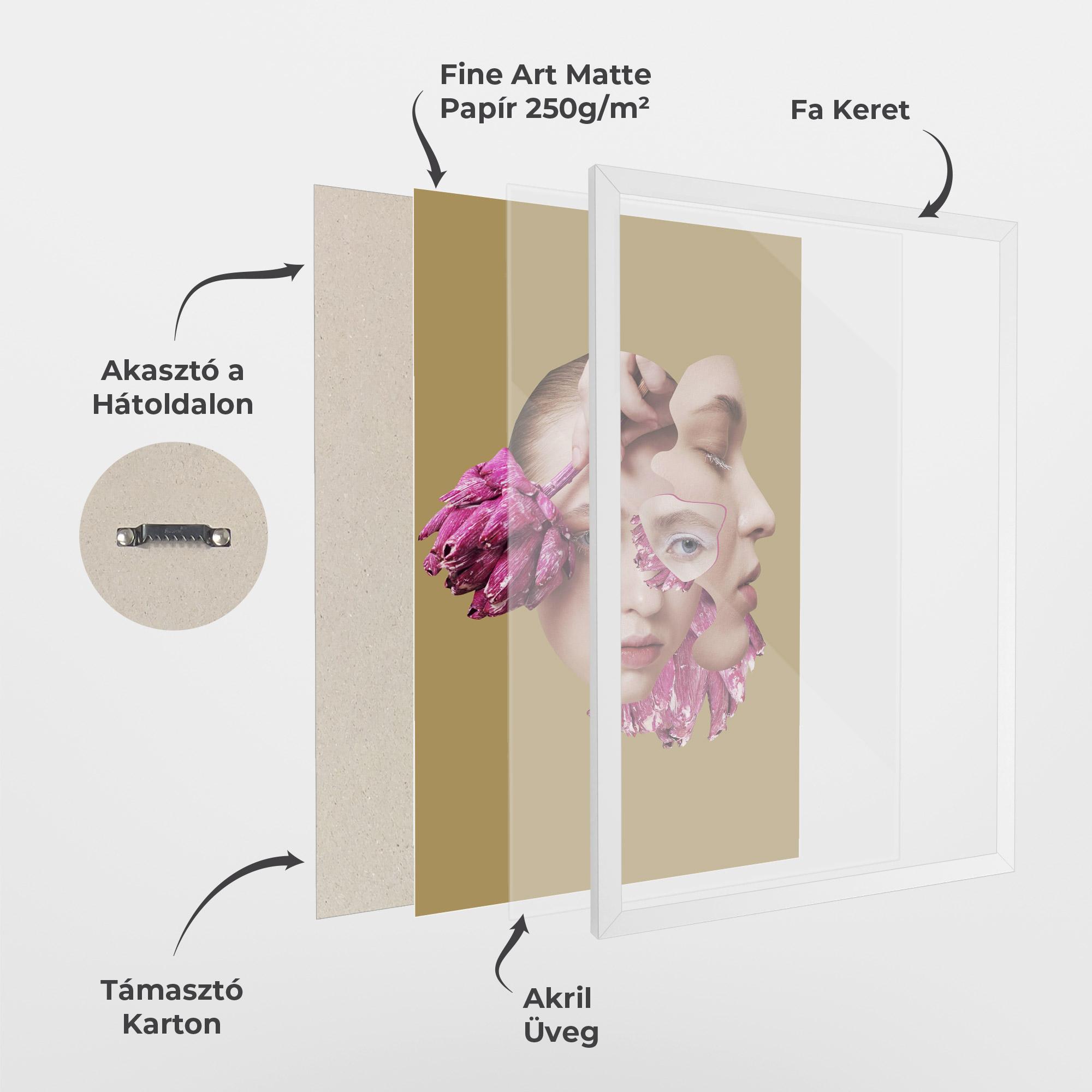 Keretezett Poszter Abstract Combination Face mockup 1