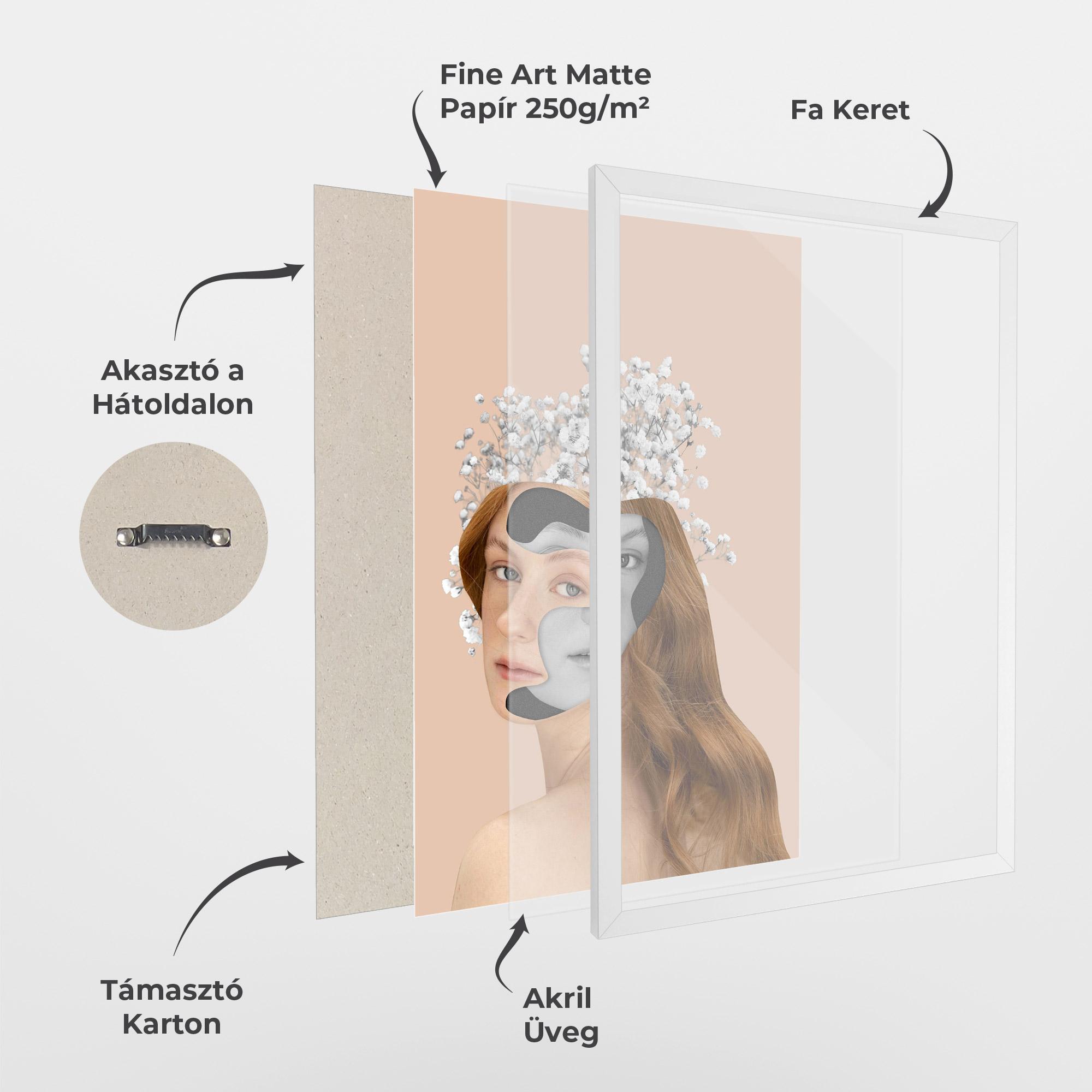 Keretezett Poszter Abstract Combination mockup 1