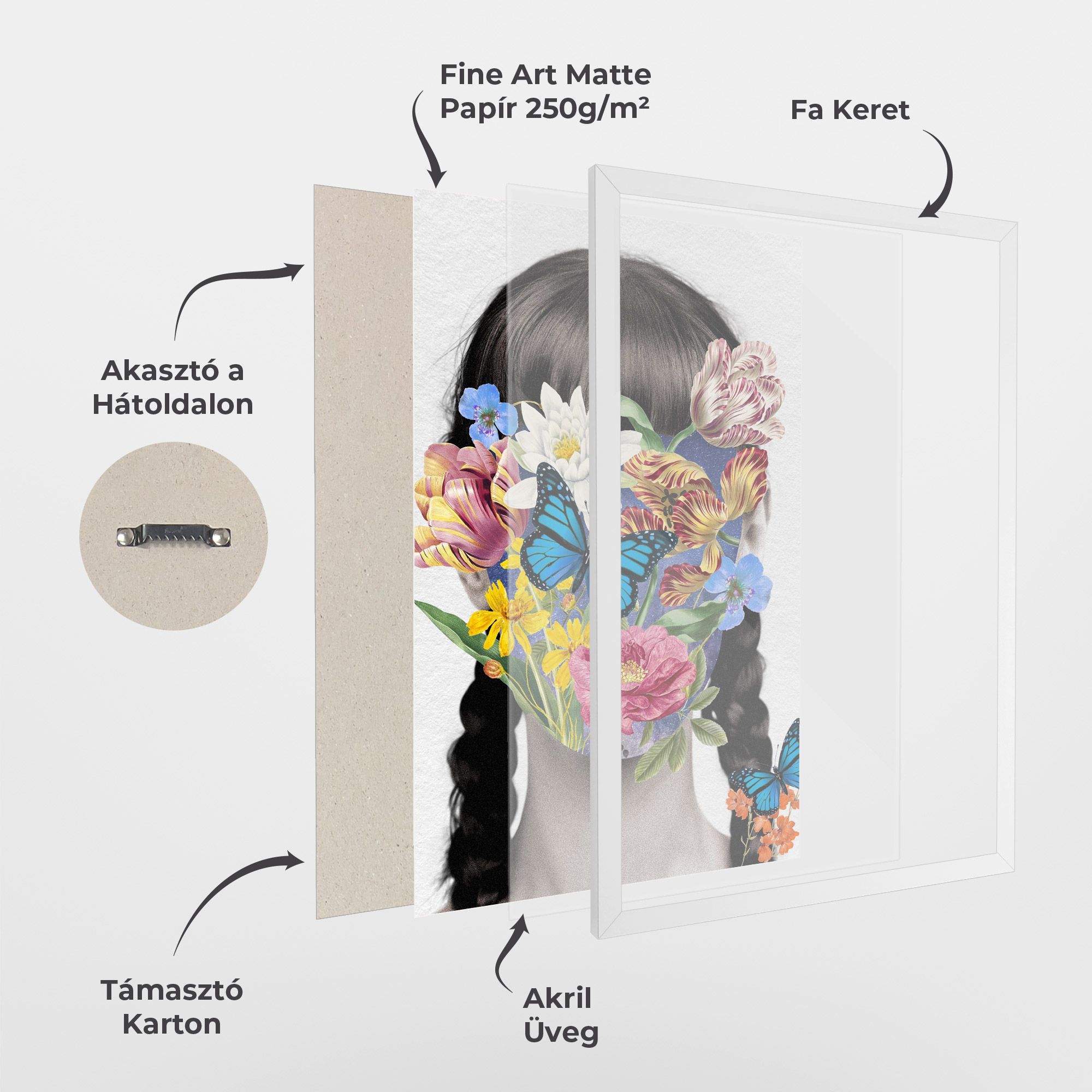 Flower Face Woman mockup 1