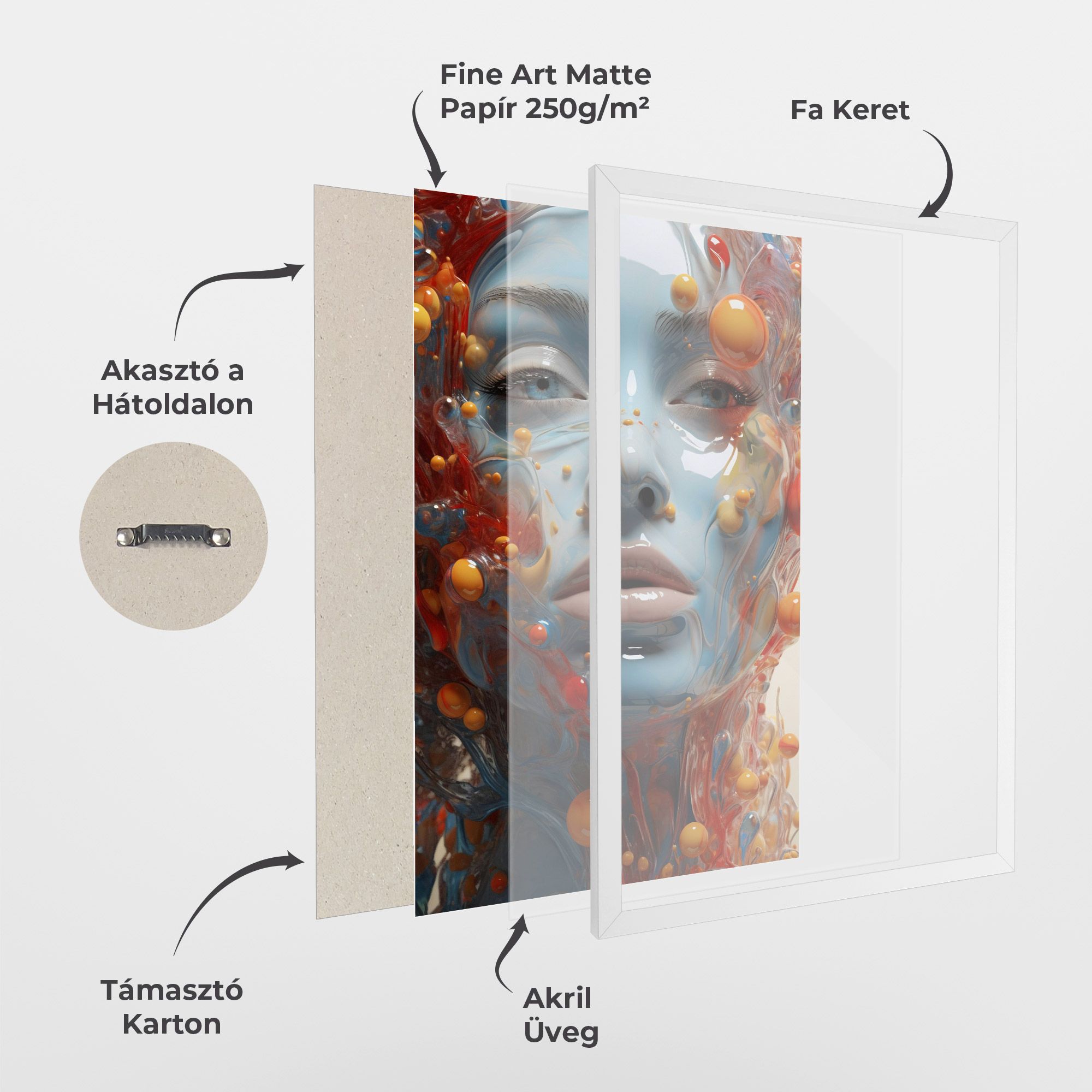 Pretty Blue Face mockup 1