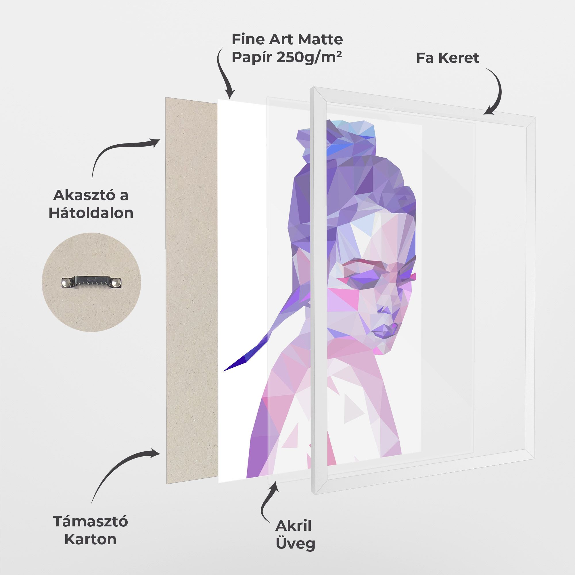 Purple Poly Girl mockup 1