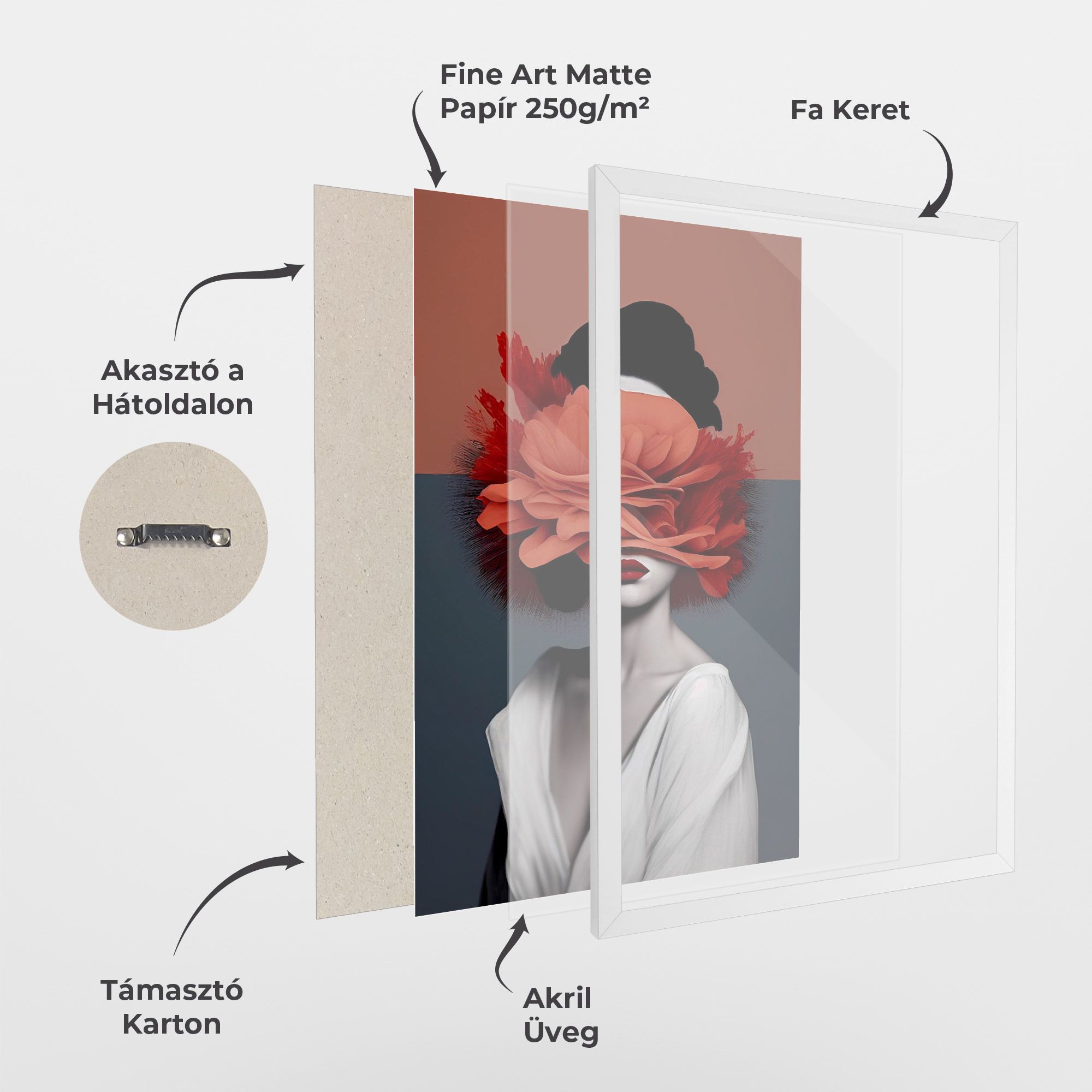 Red Flower Woman mockup 1