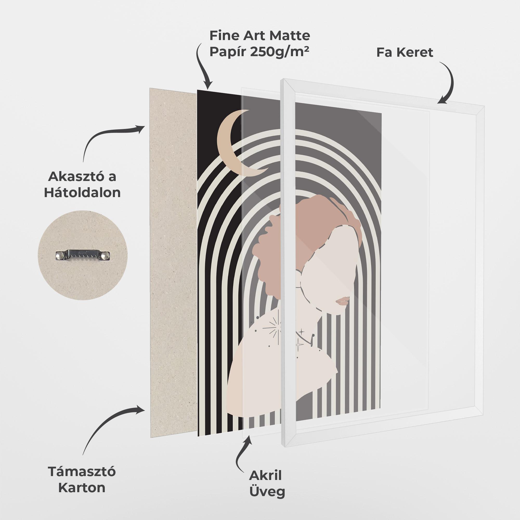 Keretezett Poszter Woman Orange Lips mockup 1