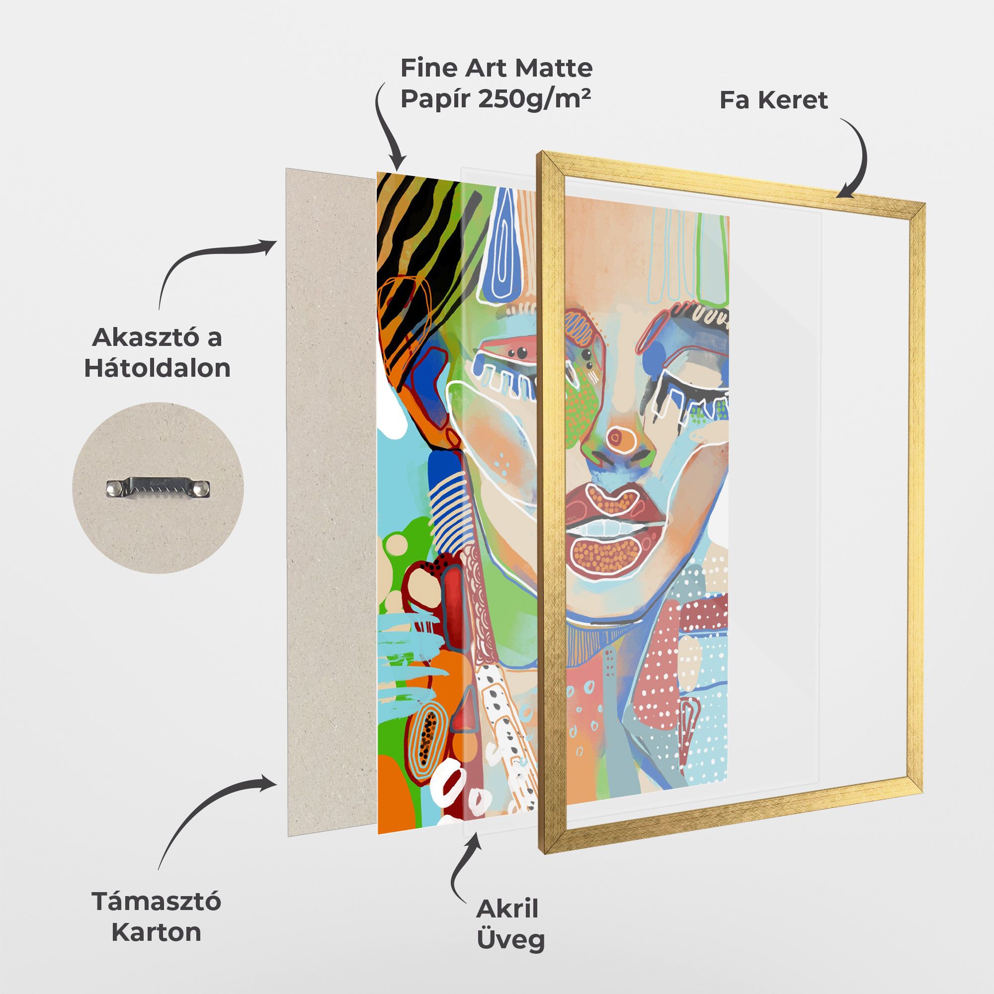 Abstract Art Woman mockup 1