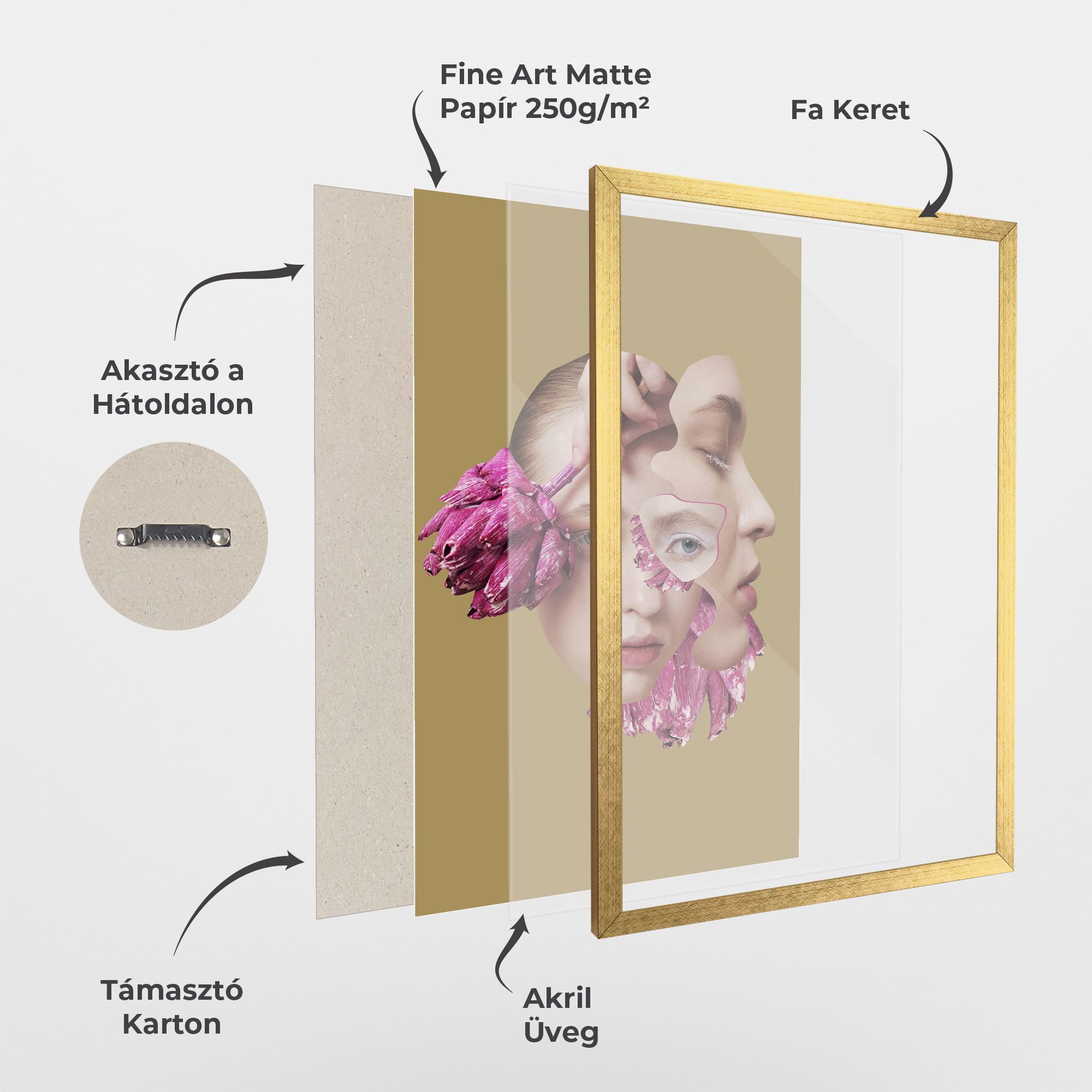 Abstract Combination Face mockup 1