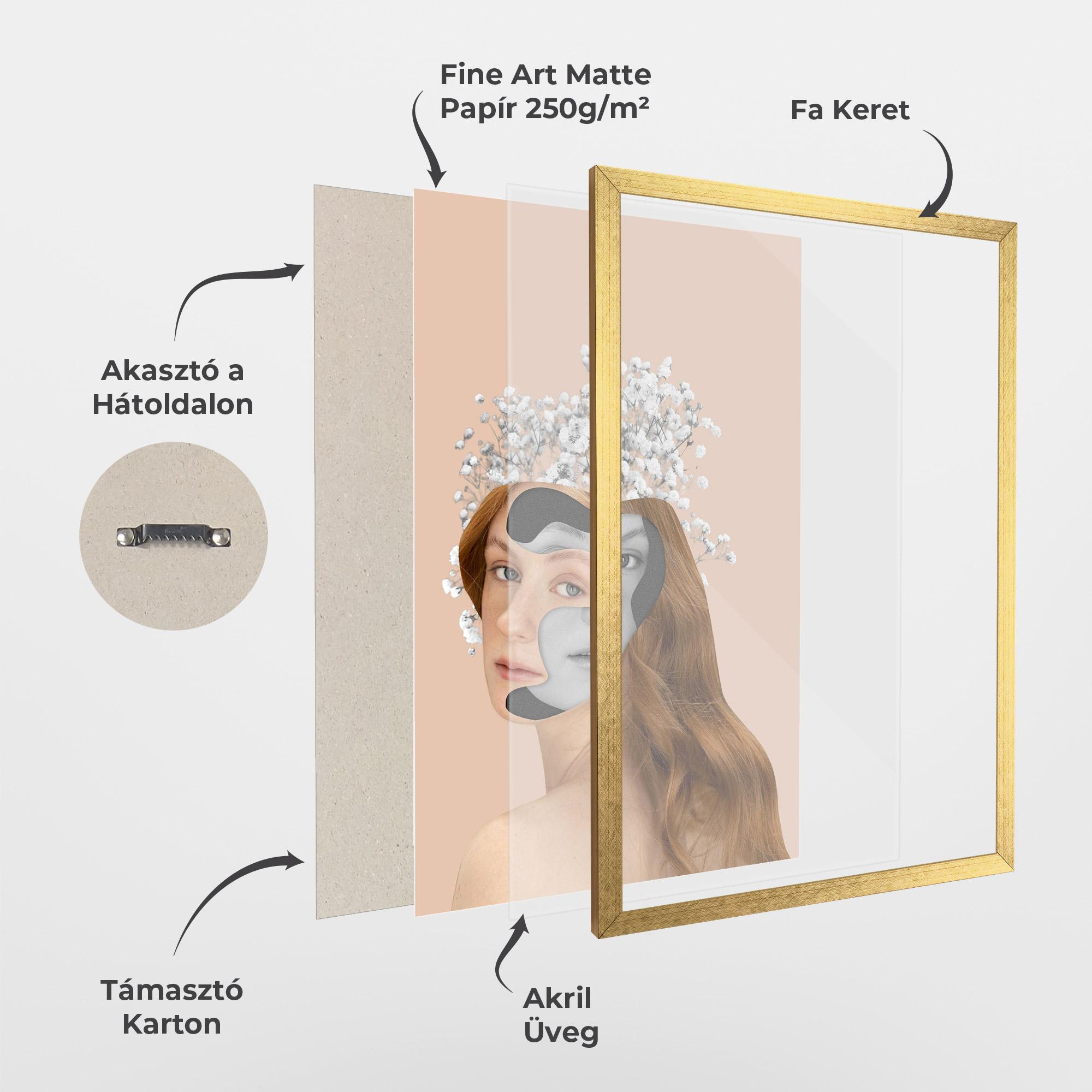 Keretezett Poszter Abstract Combination mockup 1