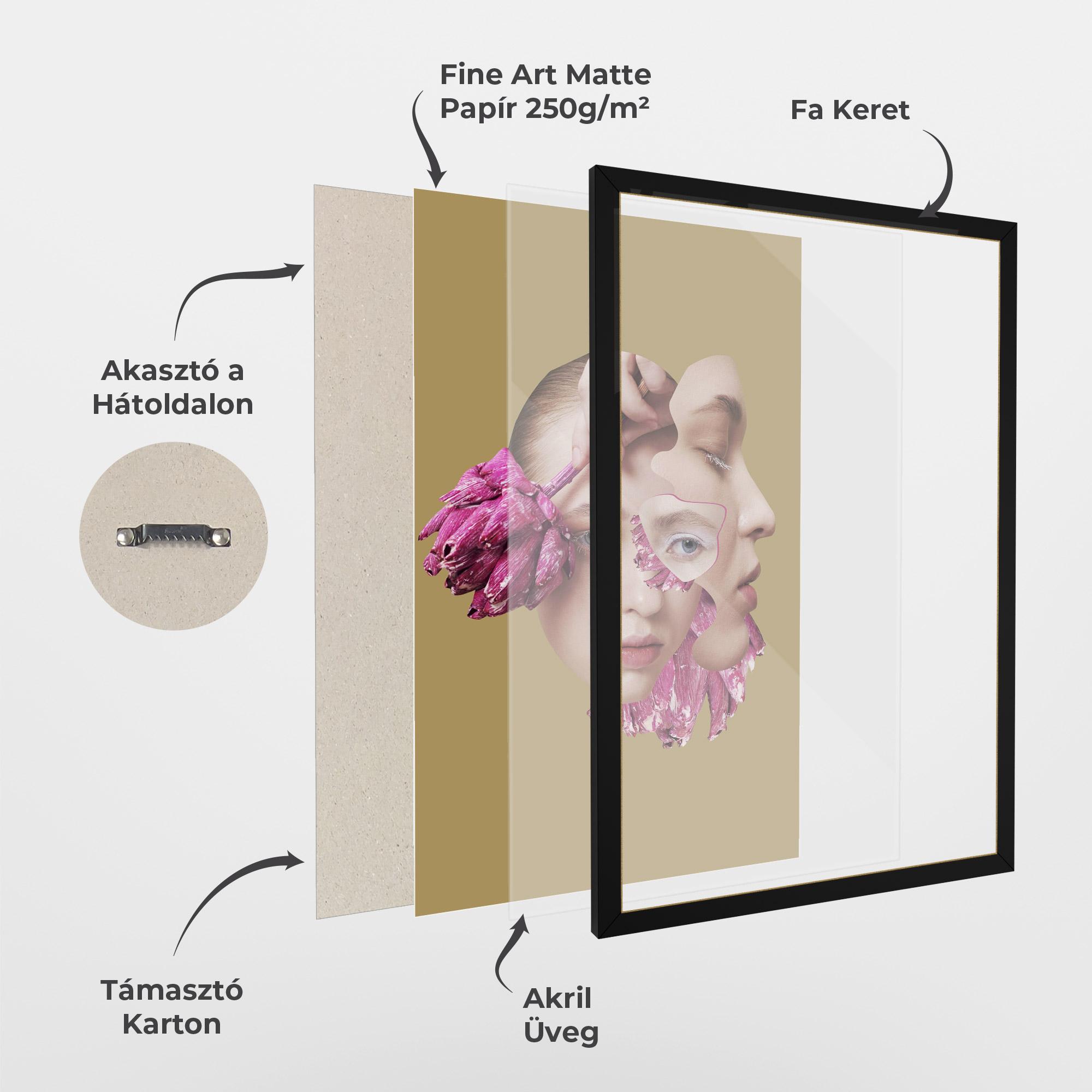 Keretezett Poszter Abstract Combination Face mockup 1