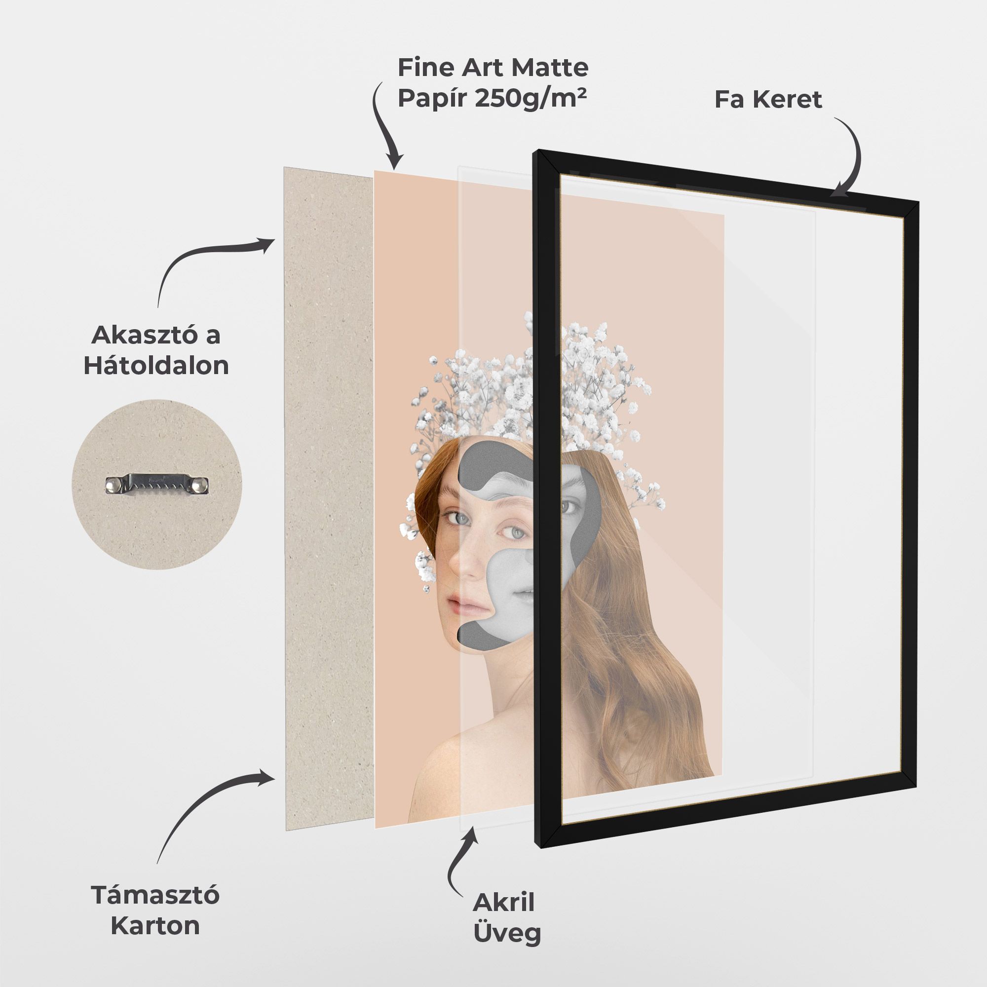 Abstract Combination mockup 1