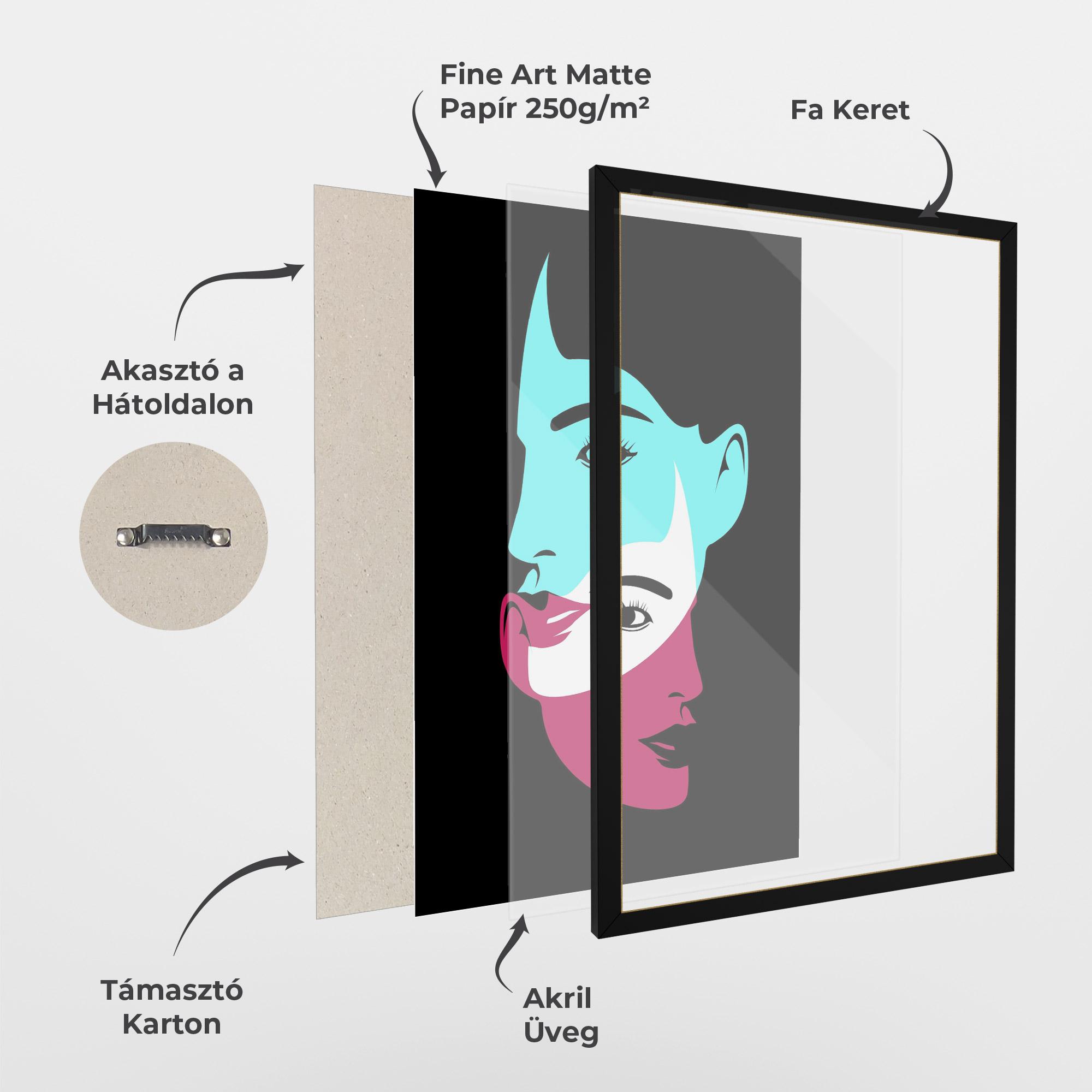 Keretezett Poszter Blue Pink Women mockup 1