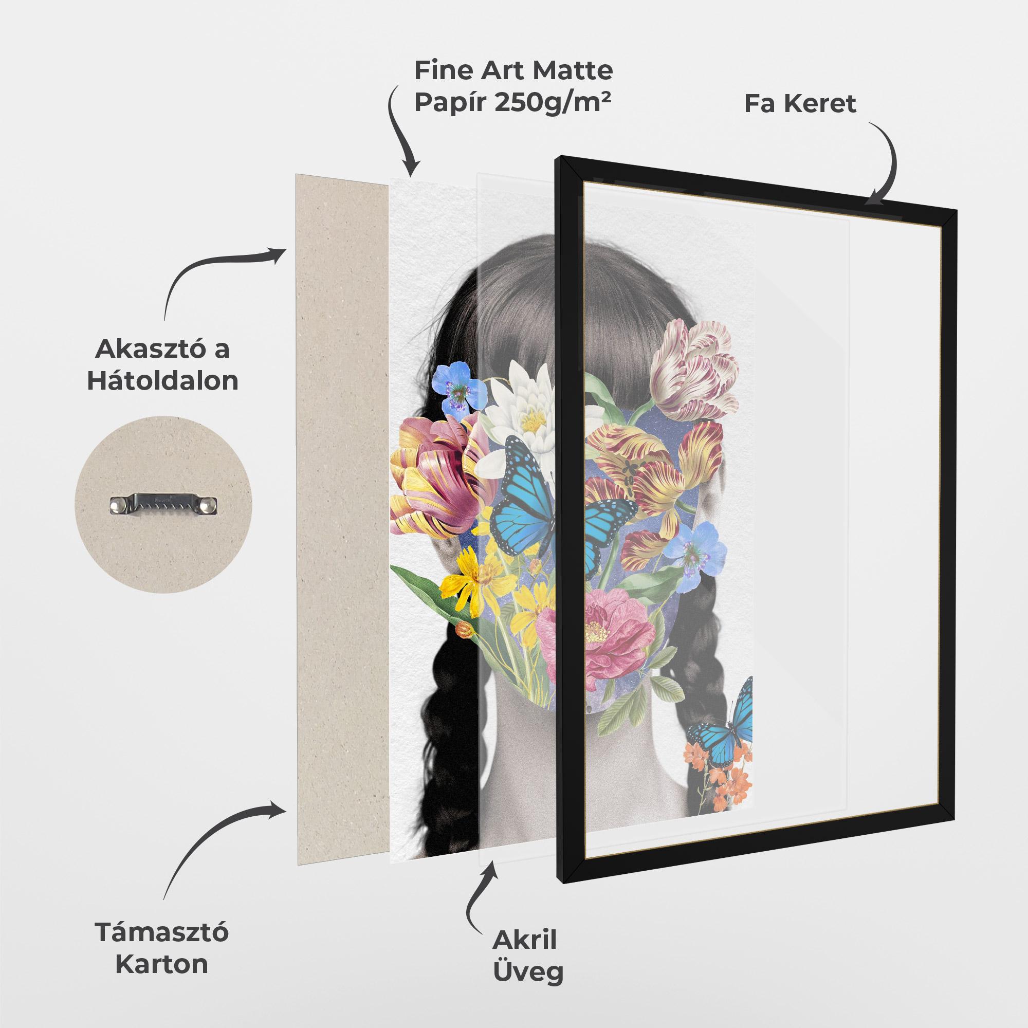 Keretezett Poszter Flower Face Woman mockup 1