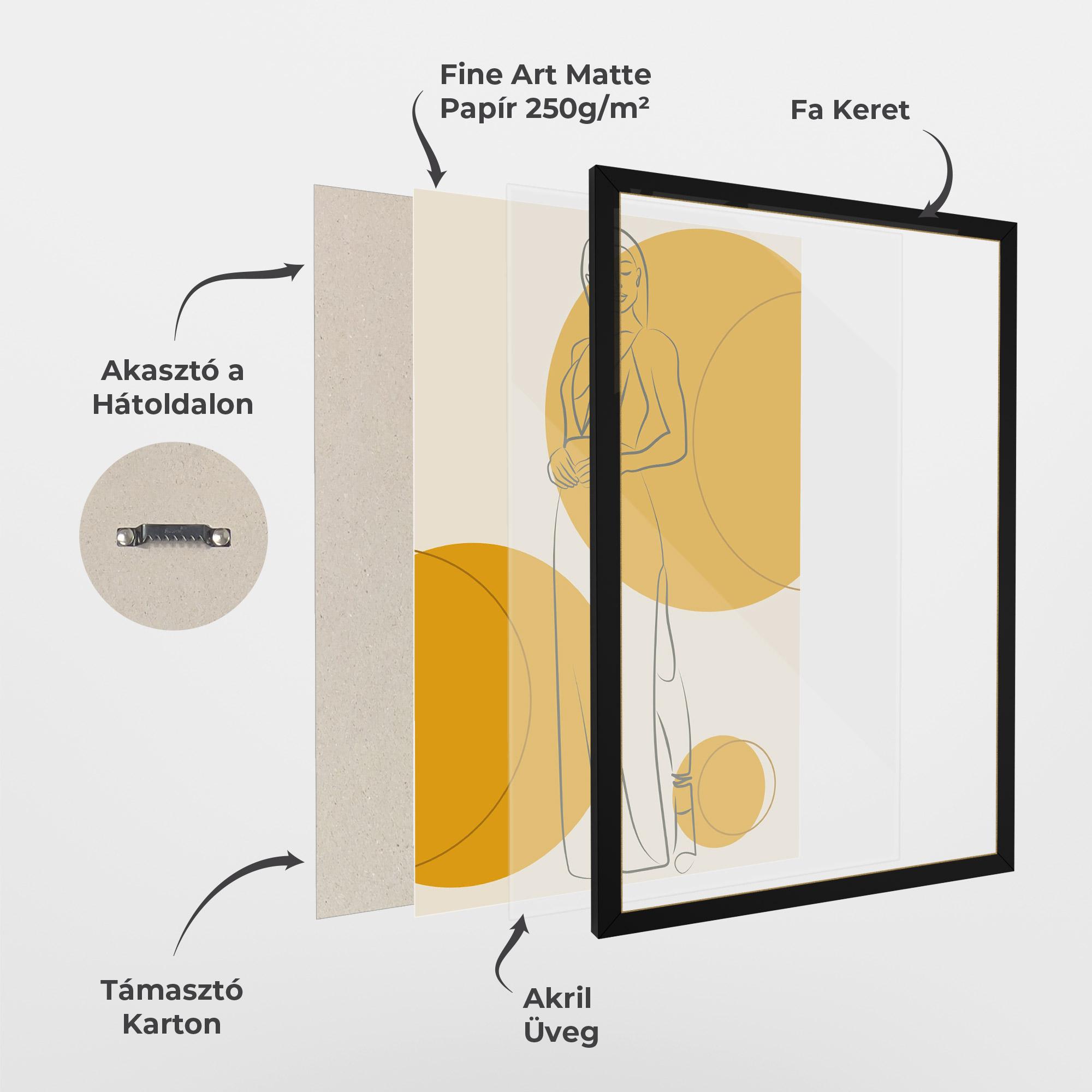 Keretezett Poszter Yellow Circle Lady mockup 1
