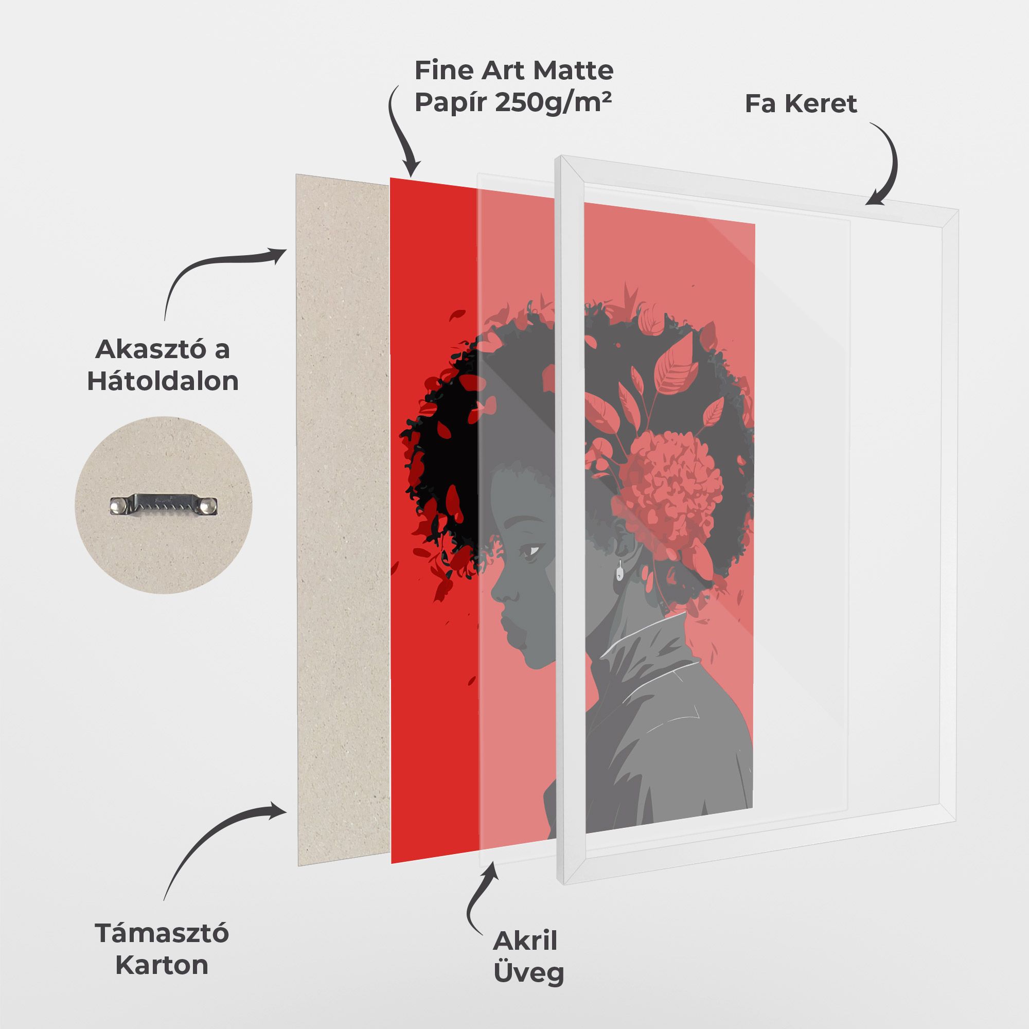 African Red Flower mockup 1