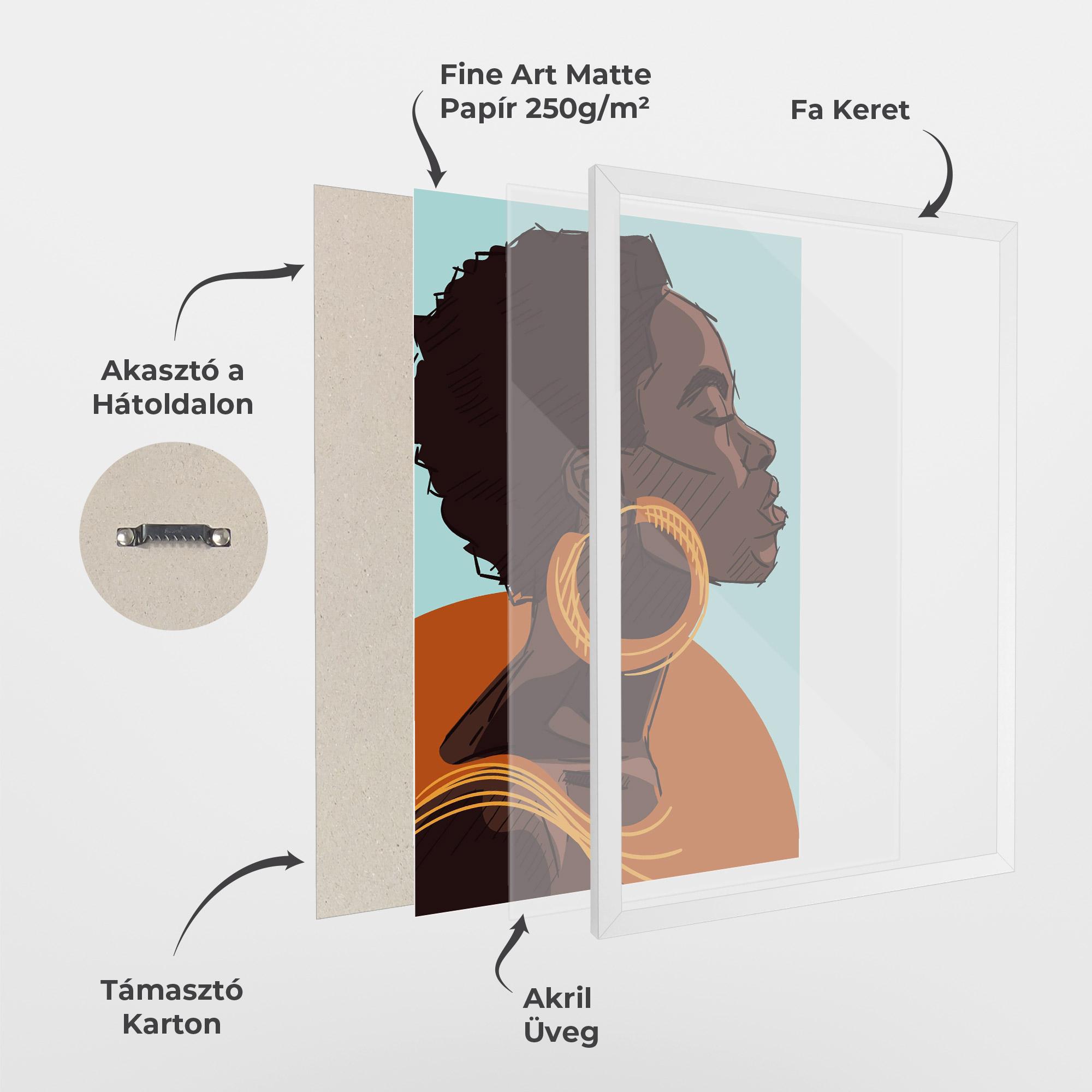 Keretezett Poszter African Short Hair mockup 1