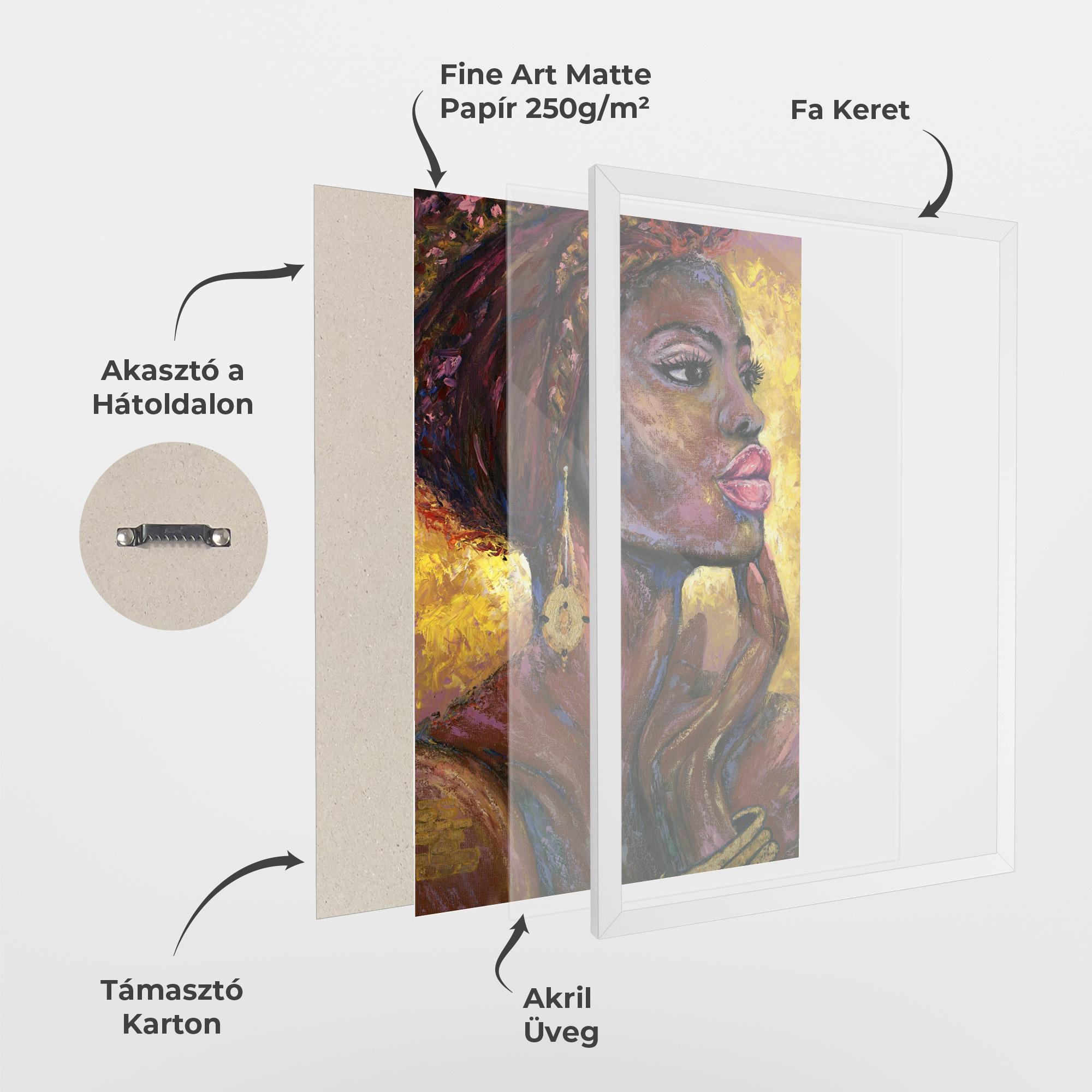 Keretezett Poszter African Women mockup 1