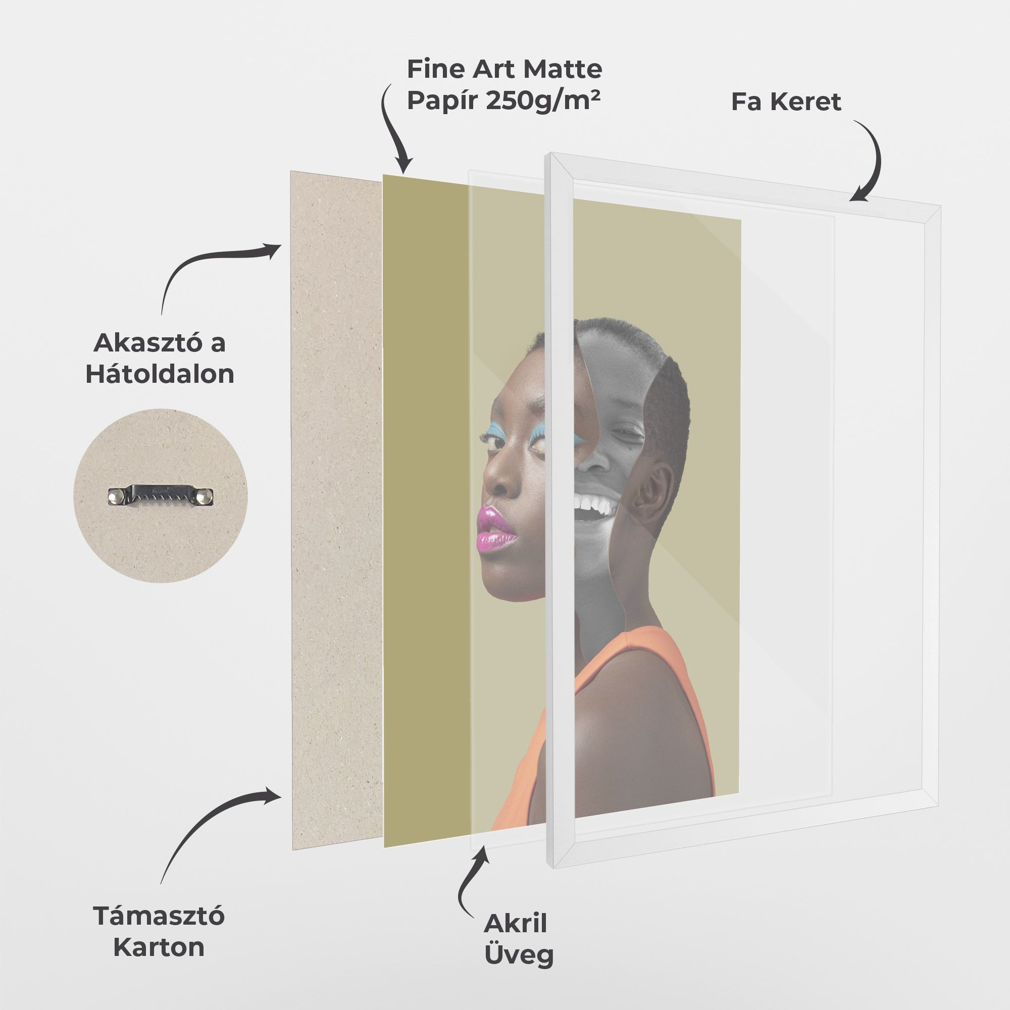 American Woman Collage mockup 1