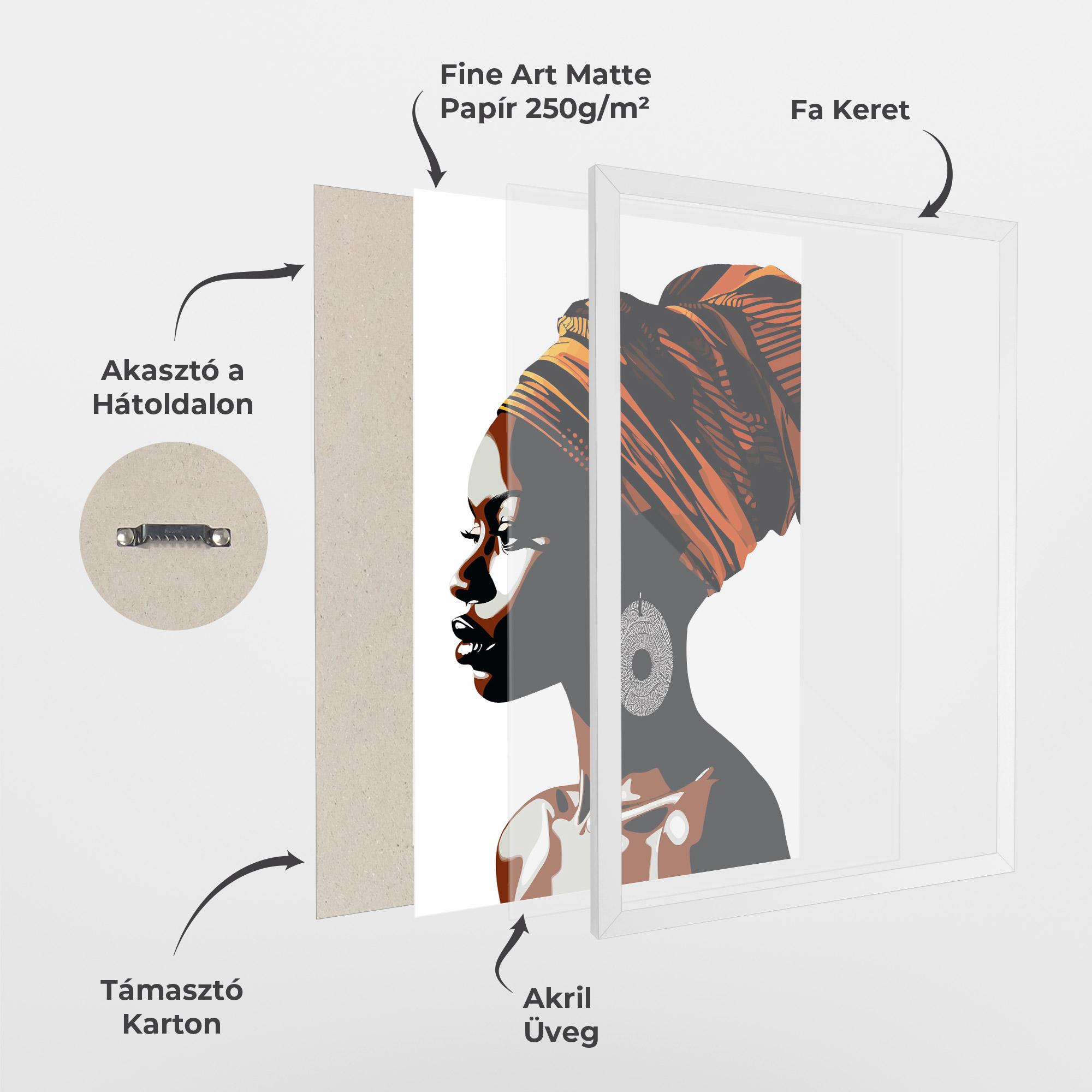 Keretezett Poszter Black Pretty Woman mockup 1