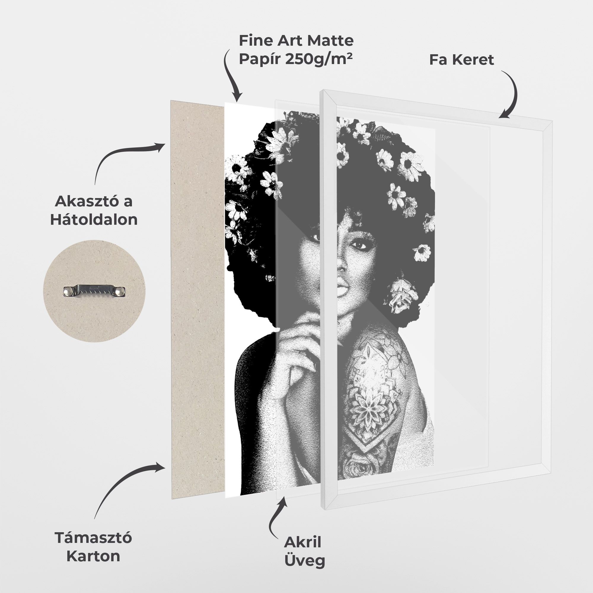 Flower African Woman mockup 1