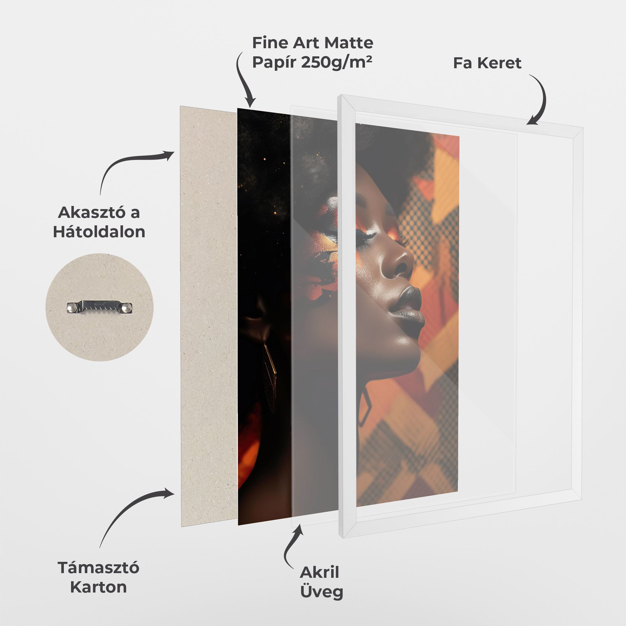 Orange Makeup Woman mockup 1