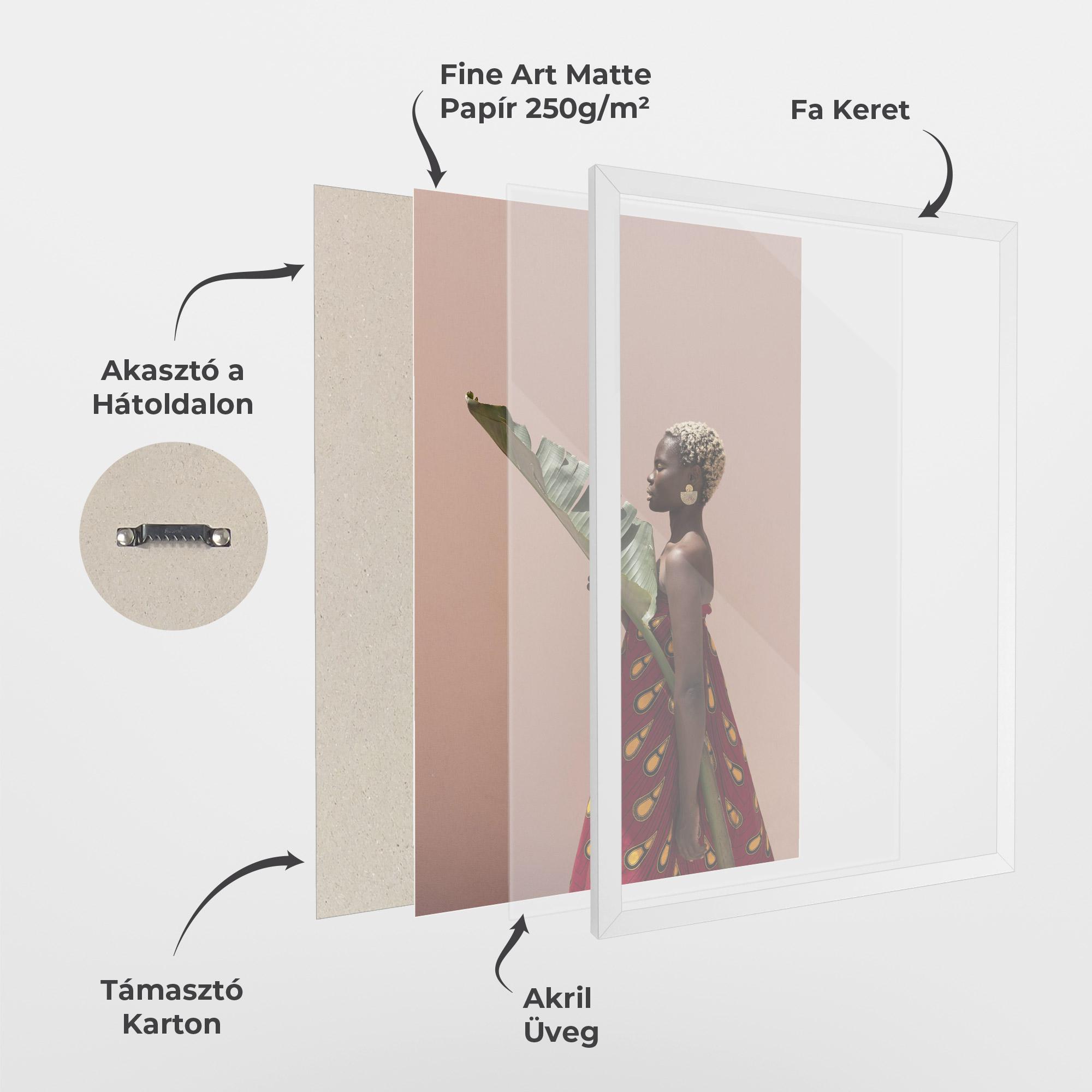 Keretezett Poszter Outdoors Fashion mockup 1